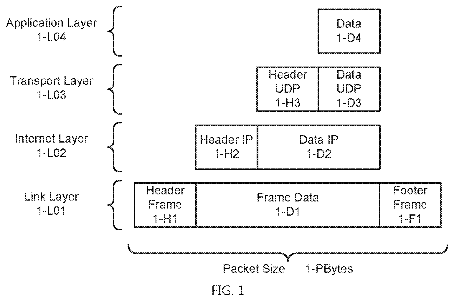 Patent US12184451 Figure 1 – Systems and methods for providing a global virtual network (GVN)