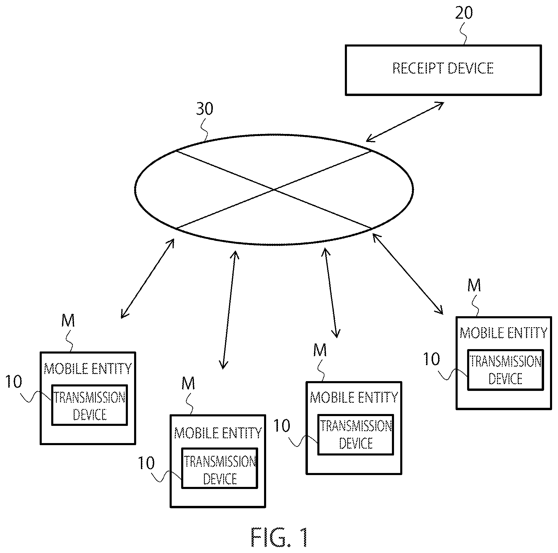 Patent US12184452 Figure 1 – Communication device and communication method