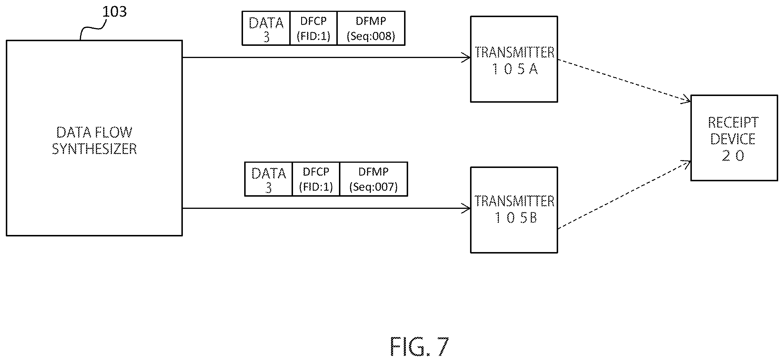 Patent US12184452 Figure 6 – Communication device and communication method