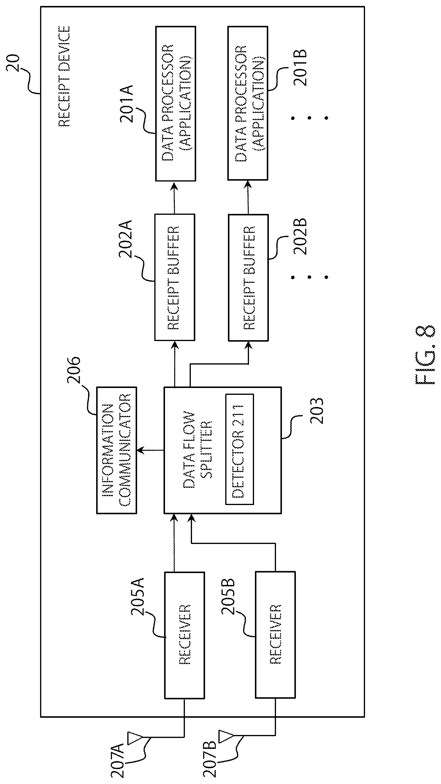 Patent US12184452 Figure 7 – Communication device and communication method