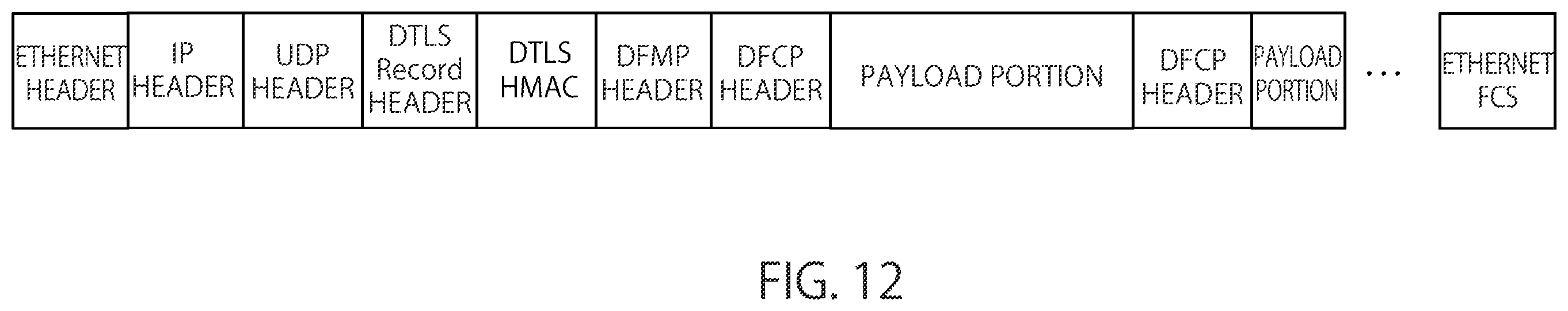 Patent US12184452 Figure 11 – Communication device and communication method