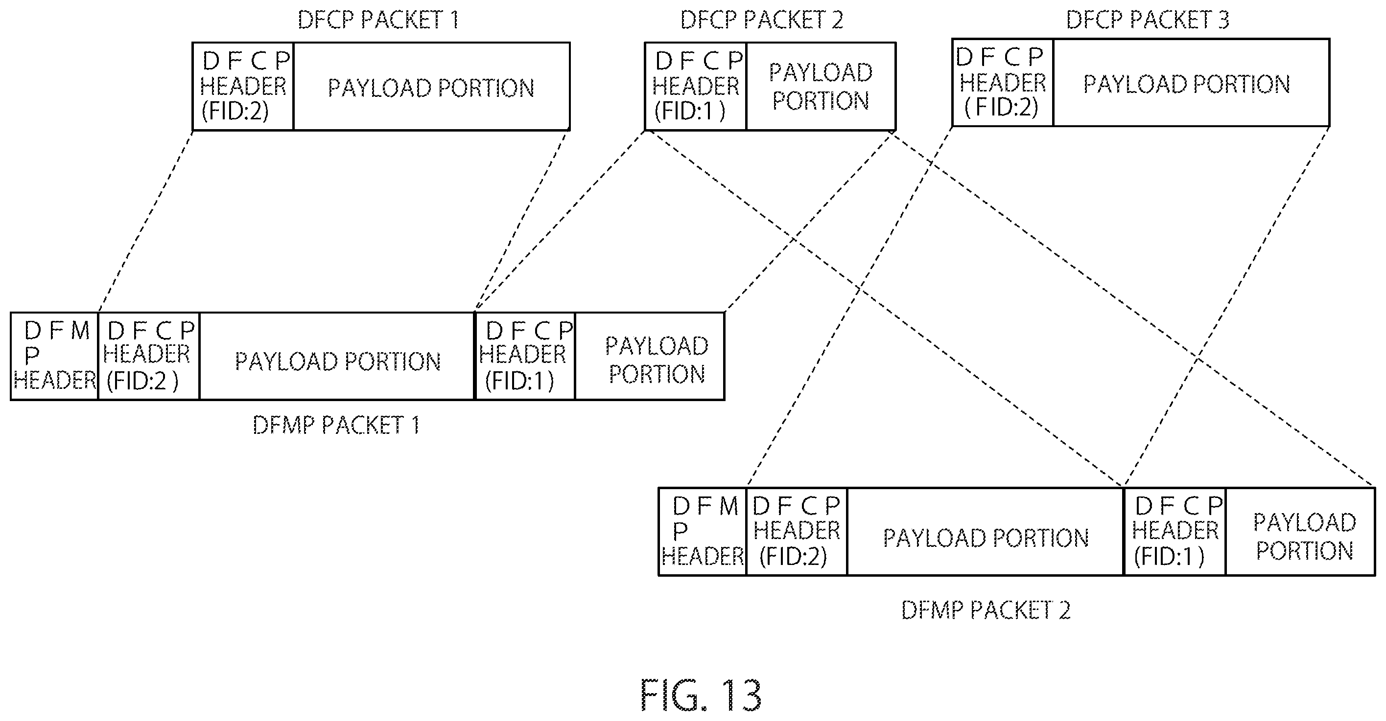 Patent US12184452 Figure 12 – Communication device and communication method