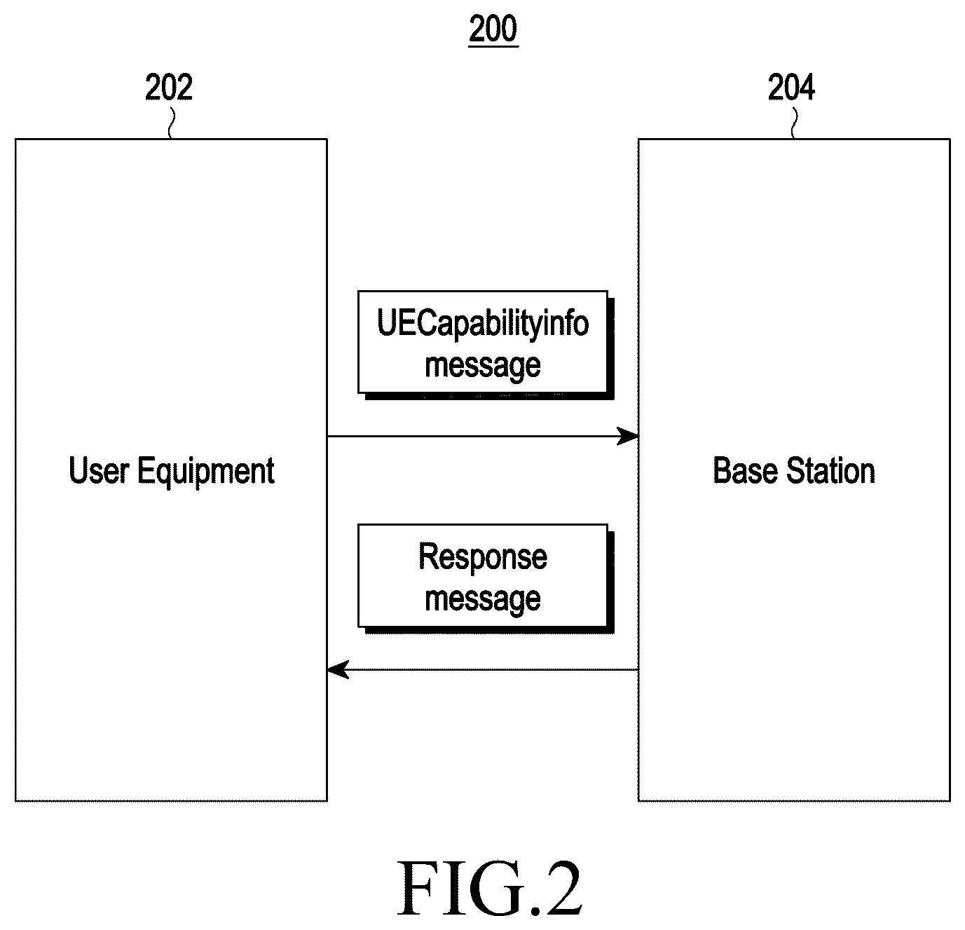 Patent US12184454 Figure 2 – Method and system for managing an intersymbol interference in an ultra-high frequency cellular network