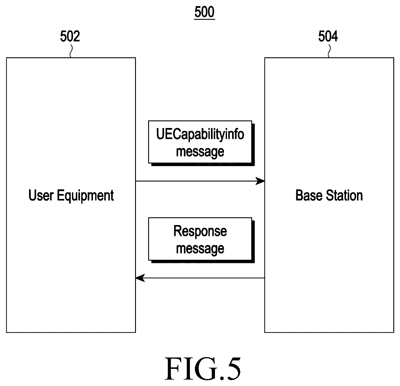 Patent US12184454 Figure 7 – Method and system for managing an intersymbol interference in an ultra-high frequency cellular network