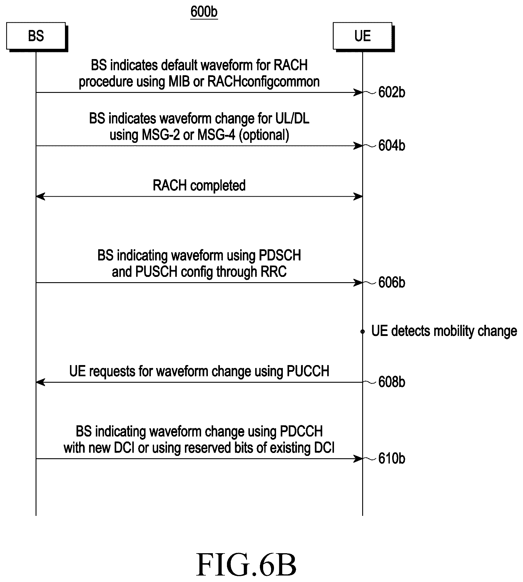 Patent US12184454 Figure 9 – Method and system for managing an intersymbol interference in an ultra-high frequency cellular network