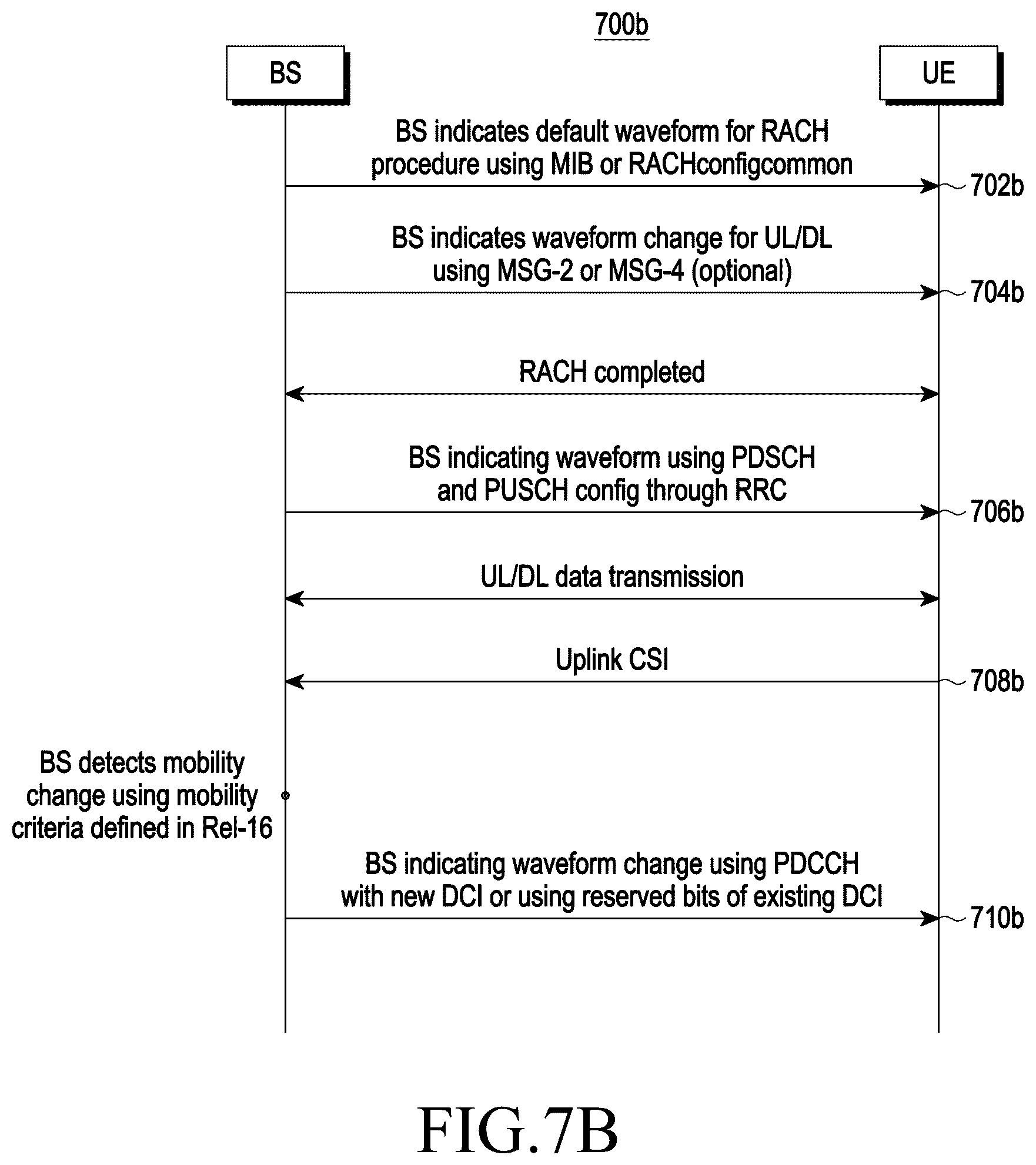 Patent US12184454 Figure 11 – Method and system for managing an intersymbol interference in an ultra-high frequency cellular network