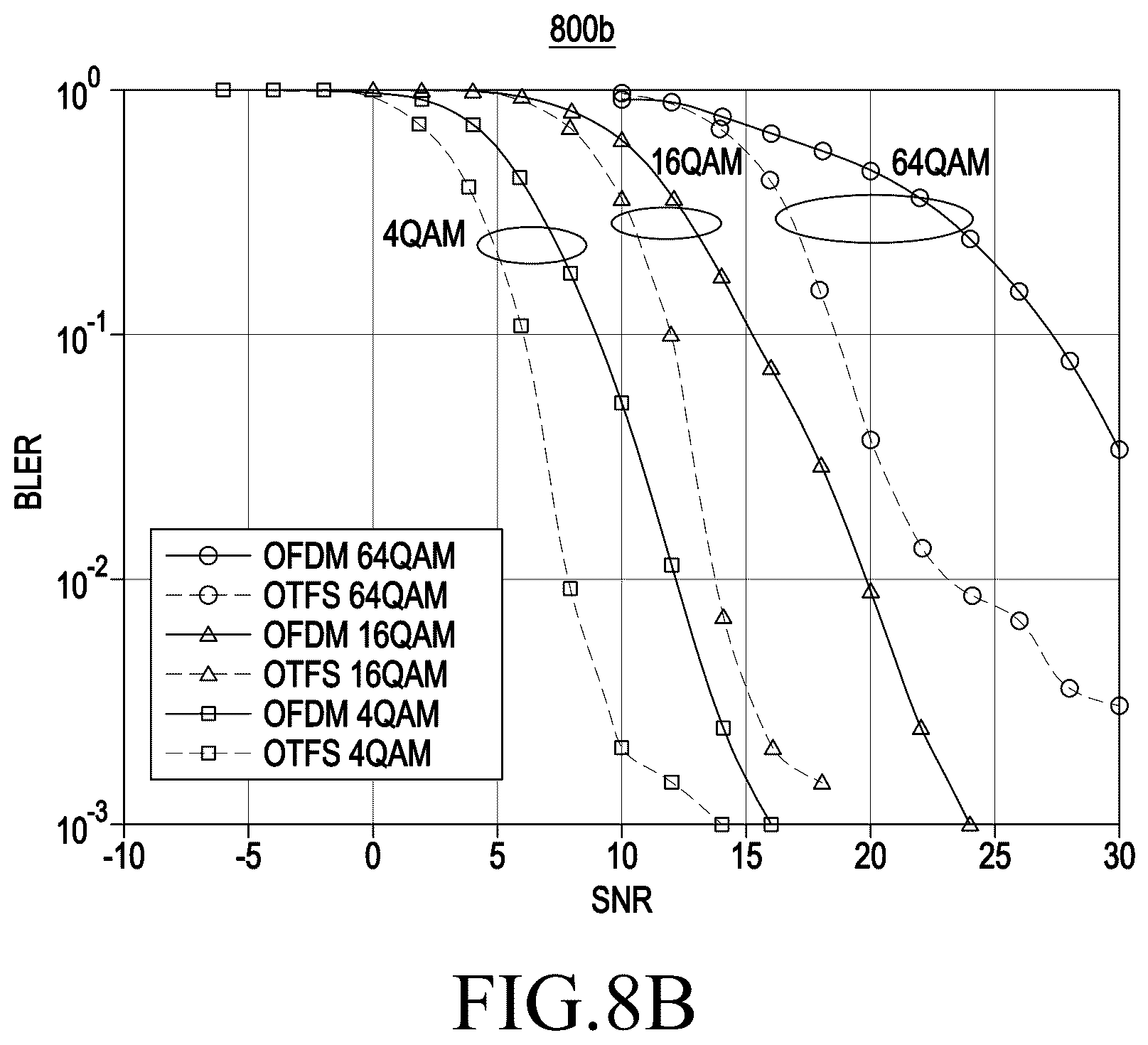 Patent US12184454 Figure 13 – Method and system for managing an intersymbol interference in an ultra-high frequency cellular network