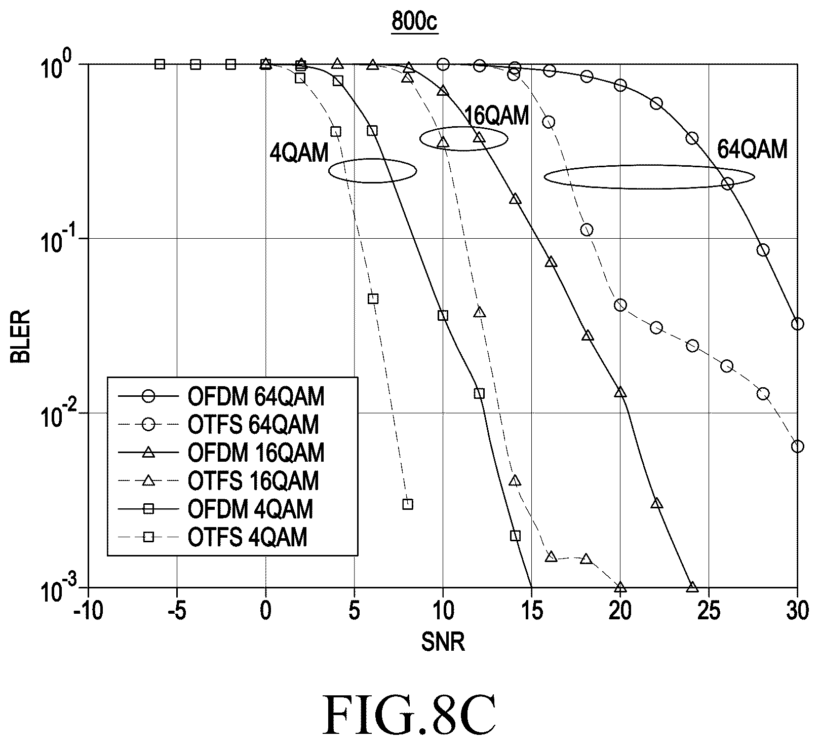 Patent US12184454 Figure 14 – Method and system for managing an intersymbol interference in an ultra-high frequency cellular network