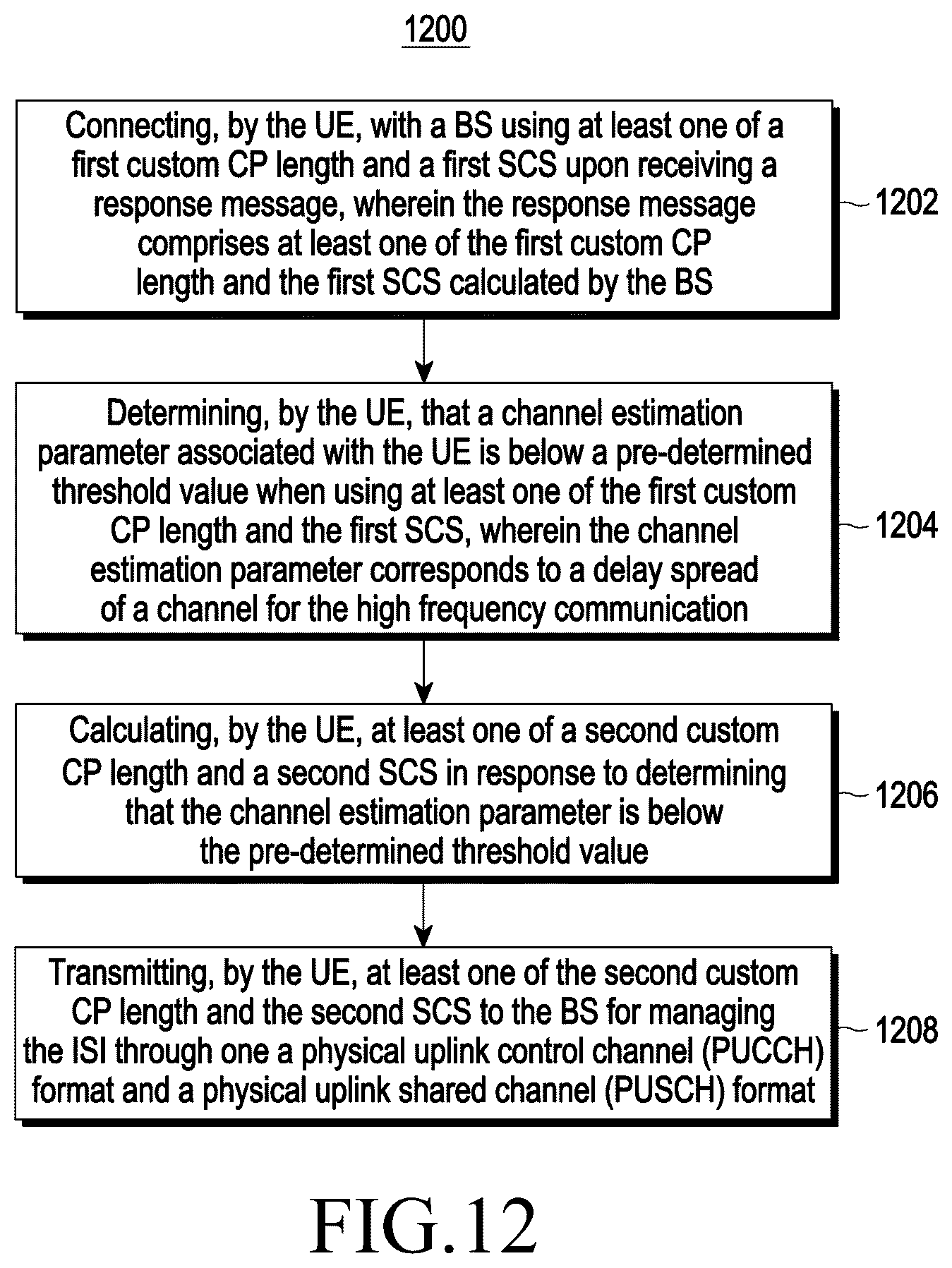 Patent US12184454 Figure 17 – Method and system for managing an intersymbol interference in an ultra-high frequency cellular network