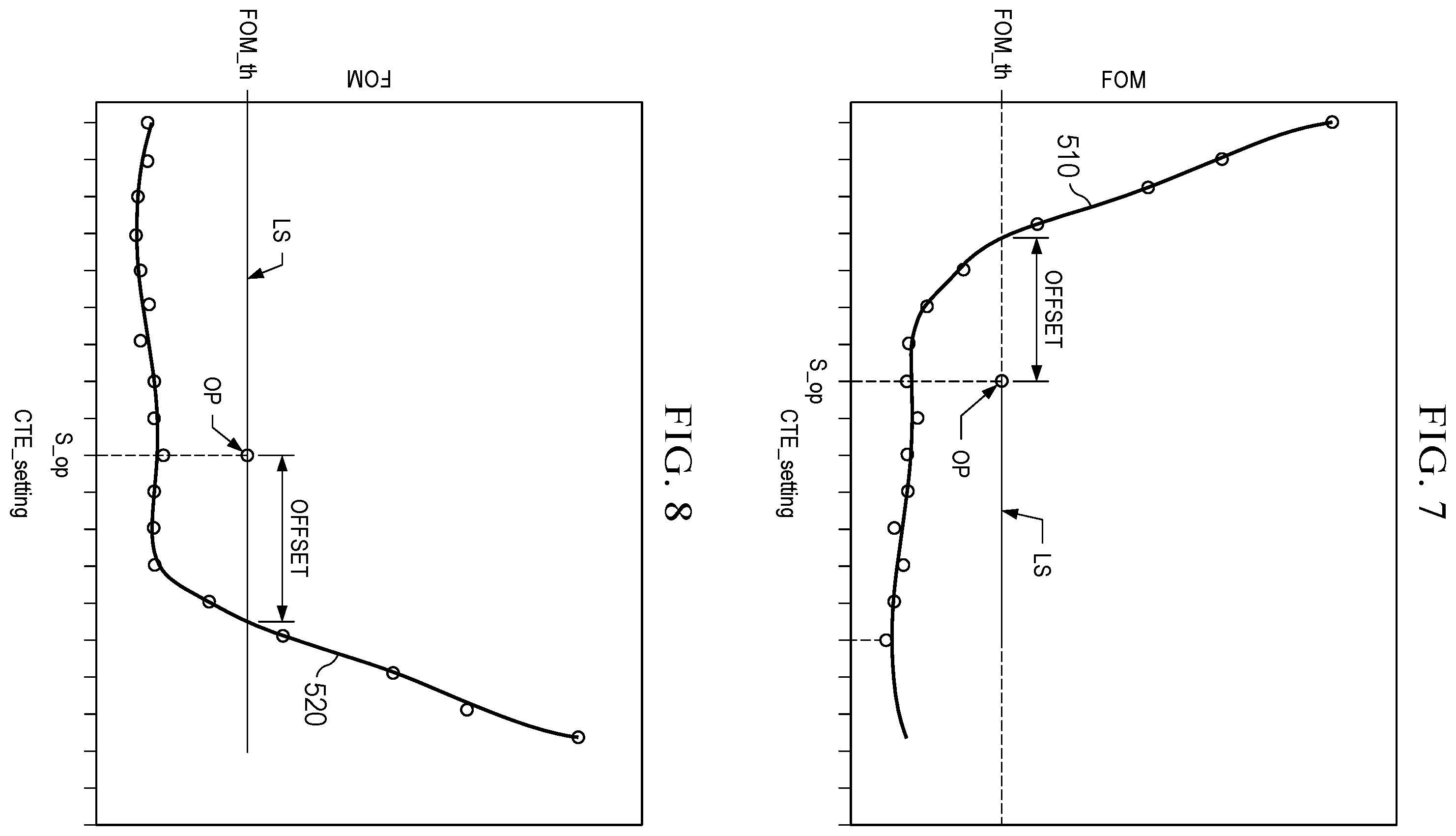 Patent US12184455 Figure 5 – Equalizer adaptation for data link