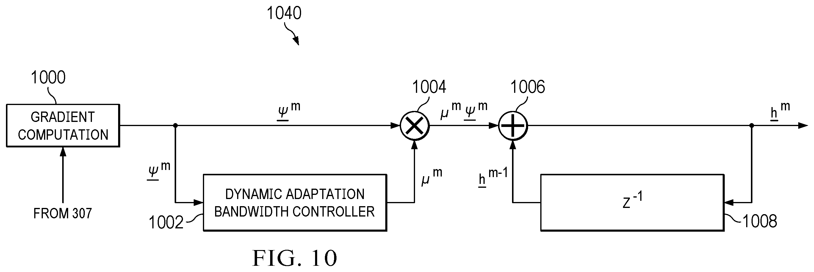 Patent US12184455 Figure 7 – Equalizer adaptation for data link