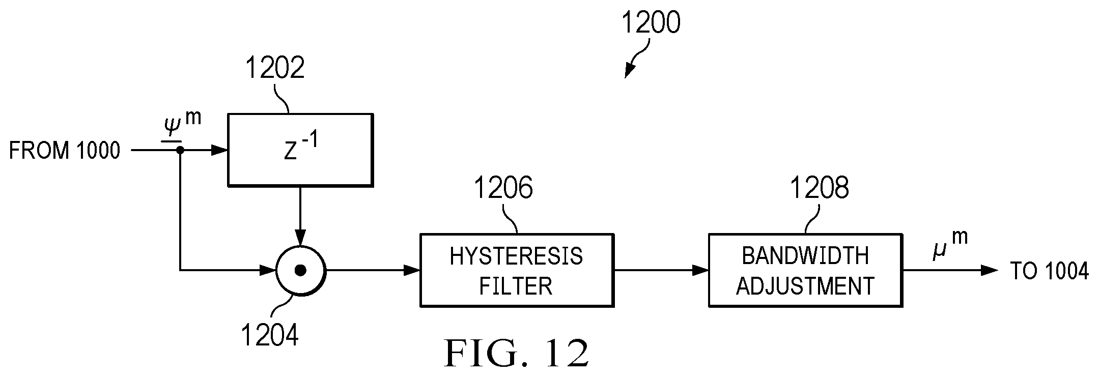 Patent US12184455 Figure 9 – Equalizer adaptation for data link