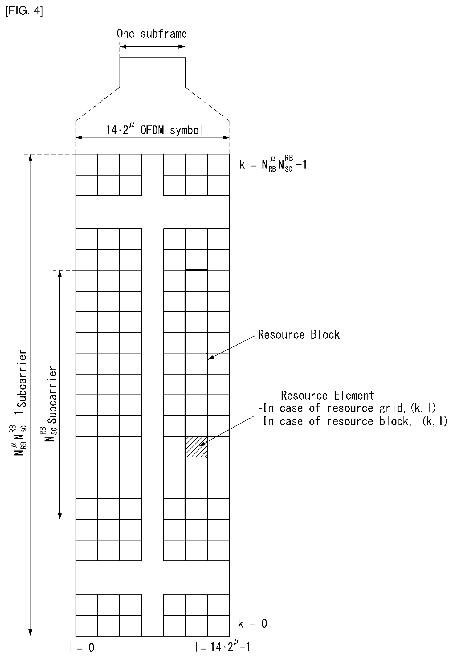 Patent US12184459 Figure 3 – Multi-layer transmission and reception method in 1-bit quantization system, and apparatus therefor