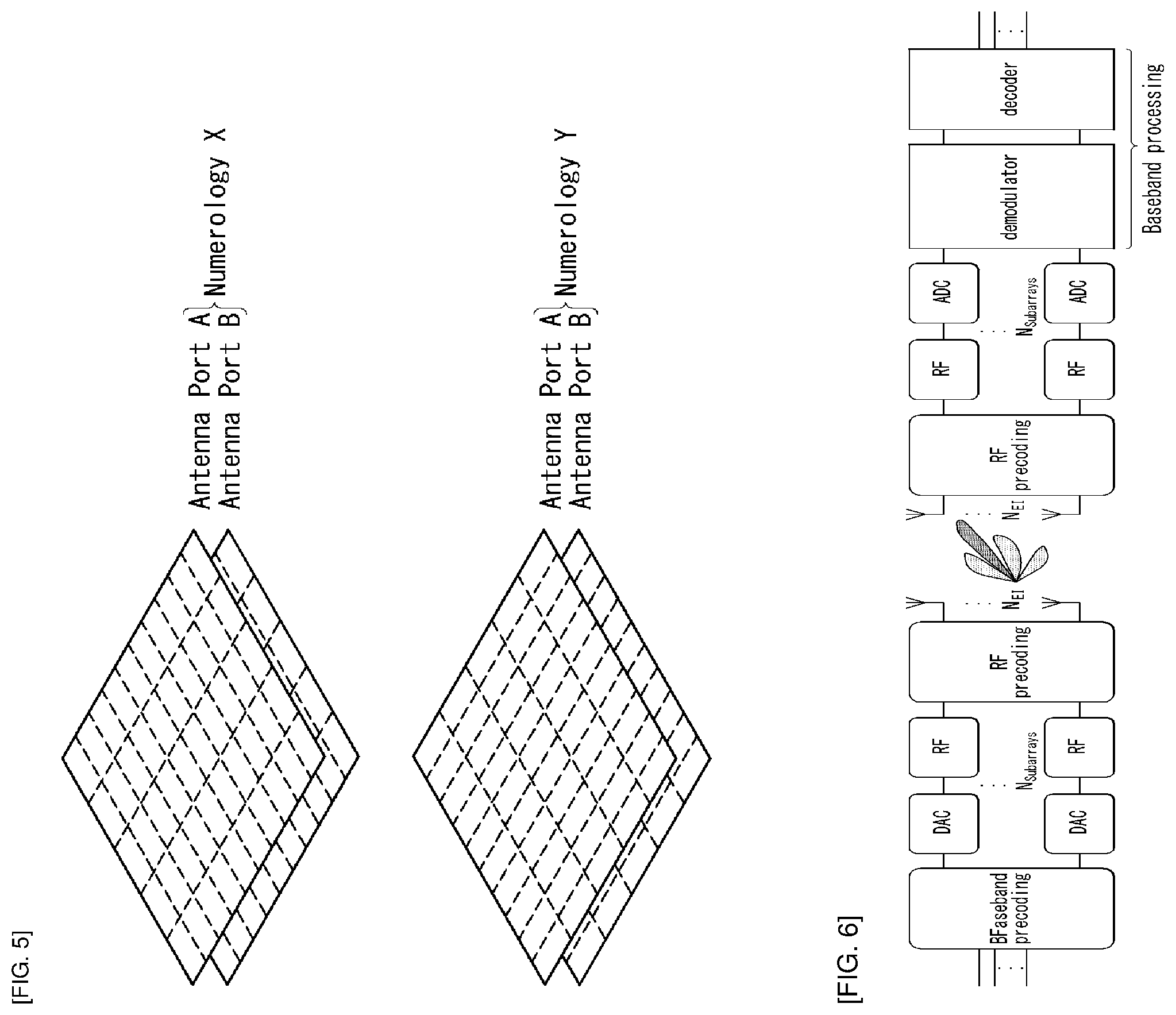 Patent US12184459 Figure 4 – Multi-layer transmission and reception method in 1-bit quantization system, and apparatus therefor