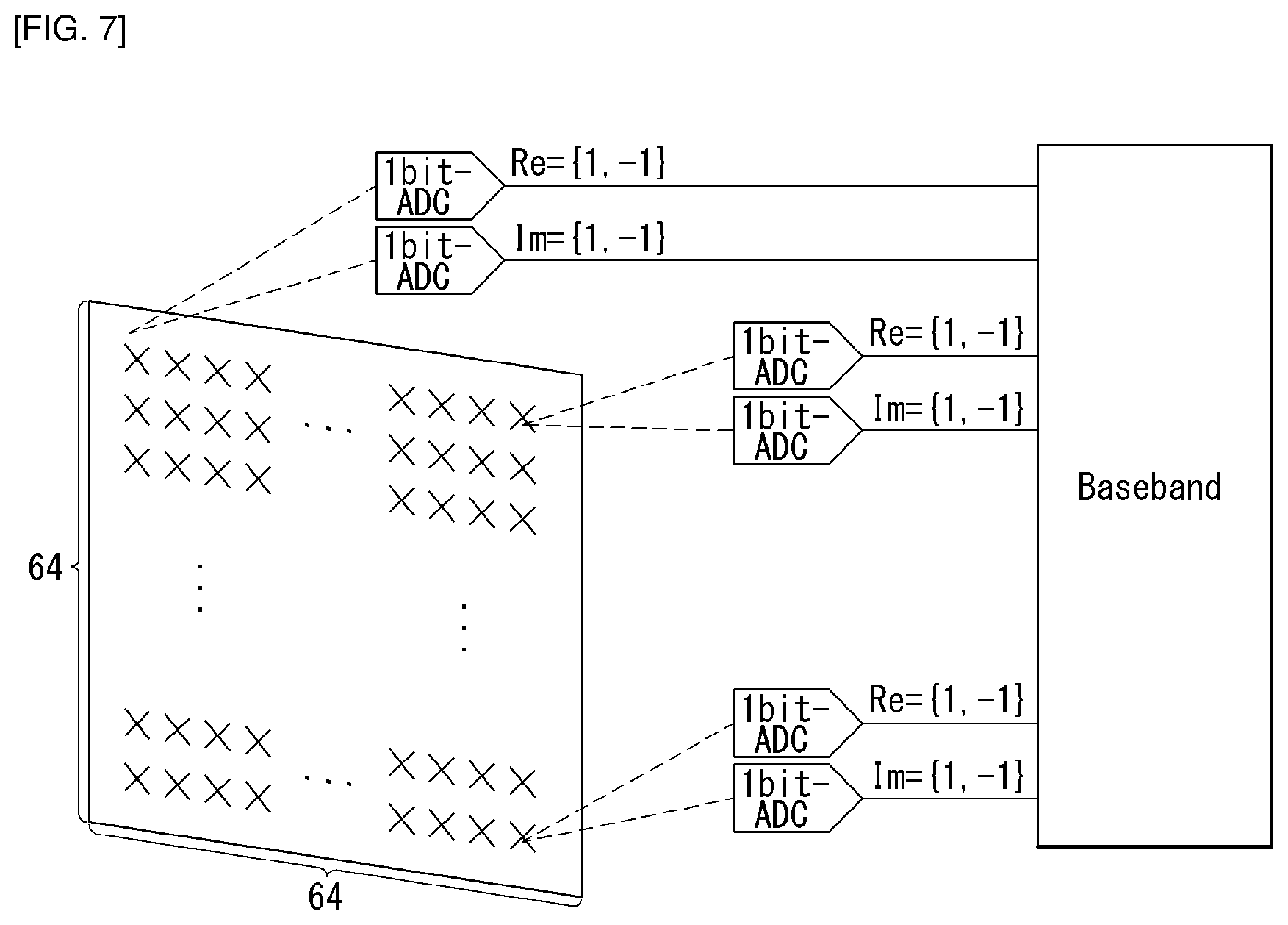 Patent US12184459 Figure 5 – Multi-layer transmission and reception method in 1-bit quantization system, and apparatus therefor