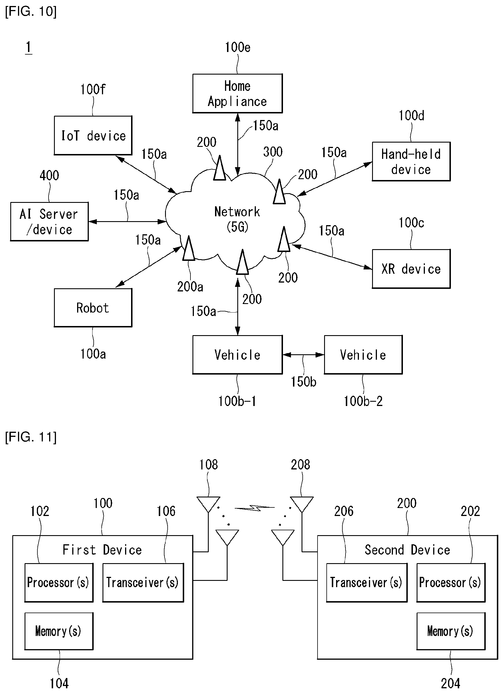 Patent US12184459 Figure 7 – Multi-layer transmission and reception method in 1-bit quantization system, and apparatus therefor