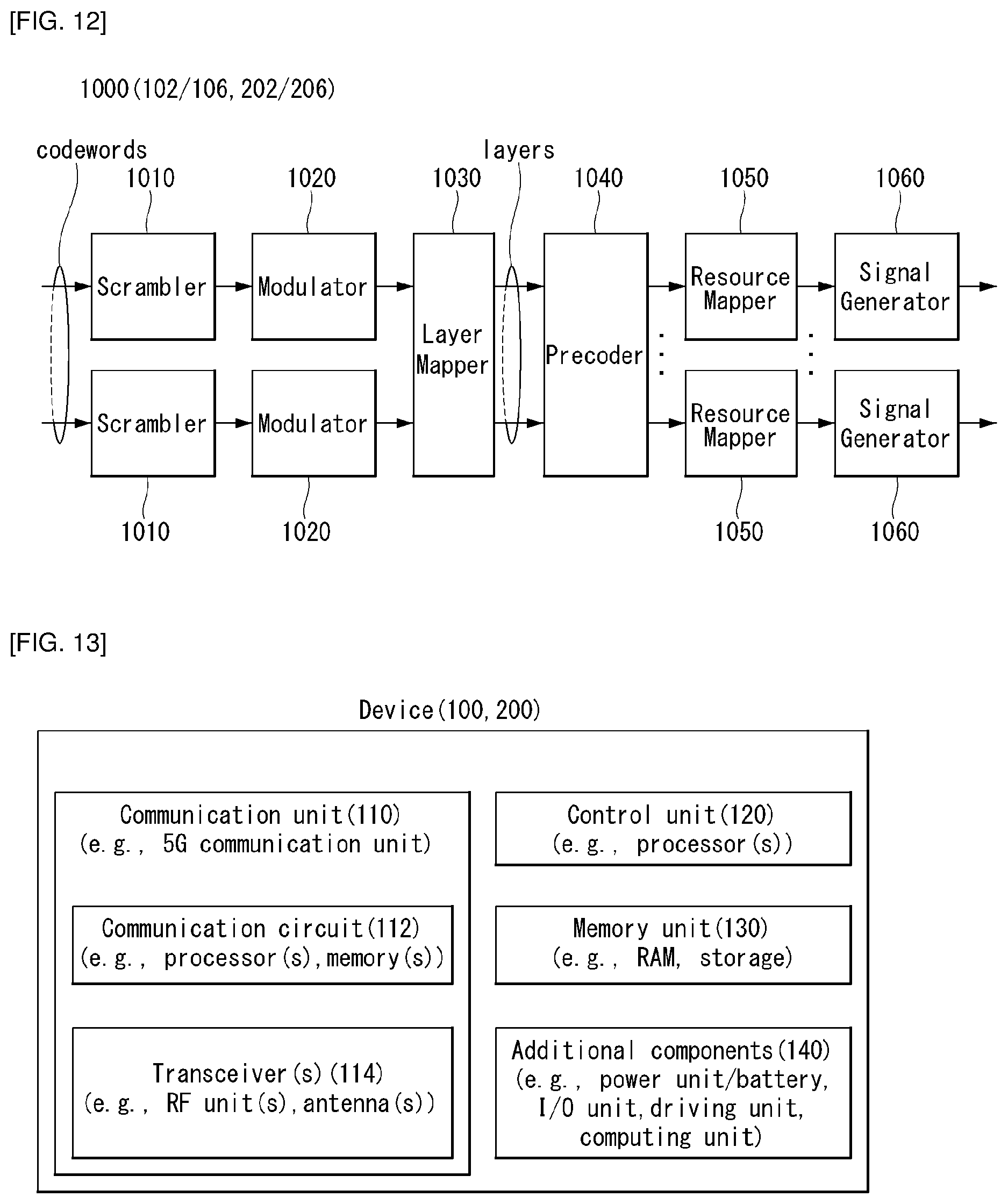 Patent US12184459 Figure 8 – Multi-layer transmission and reception method in 1-bit quantization system, and apparatus therefor