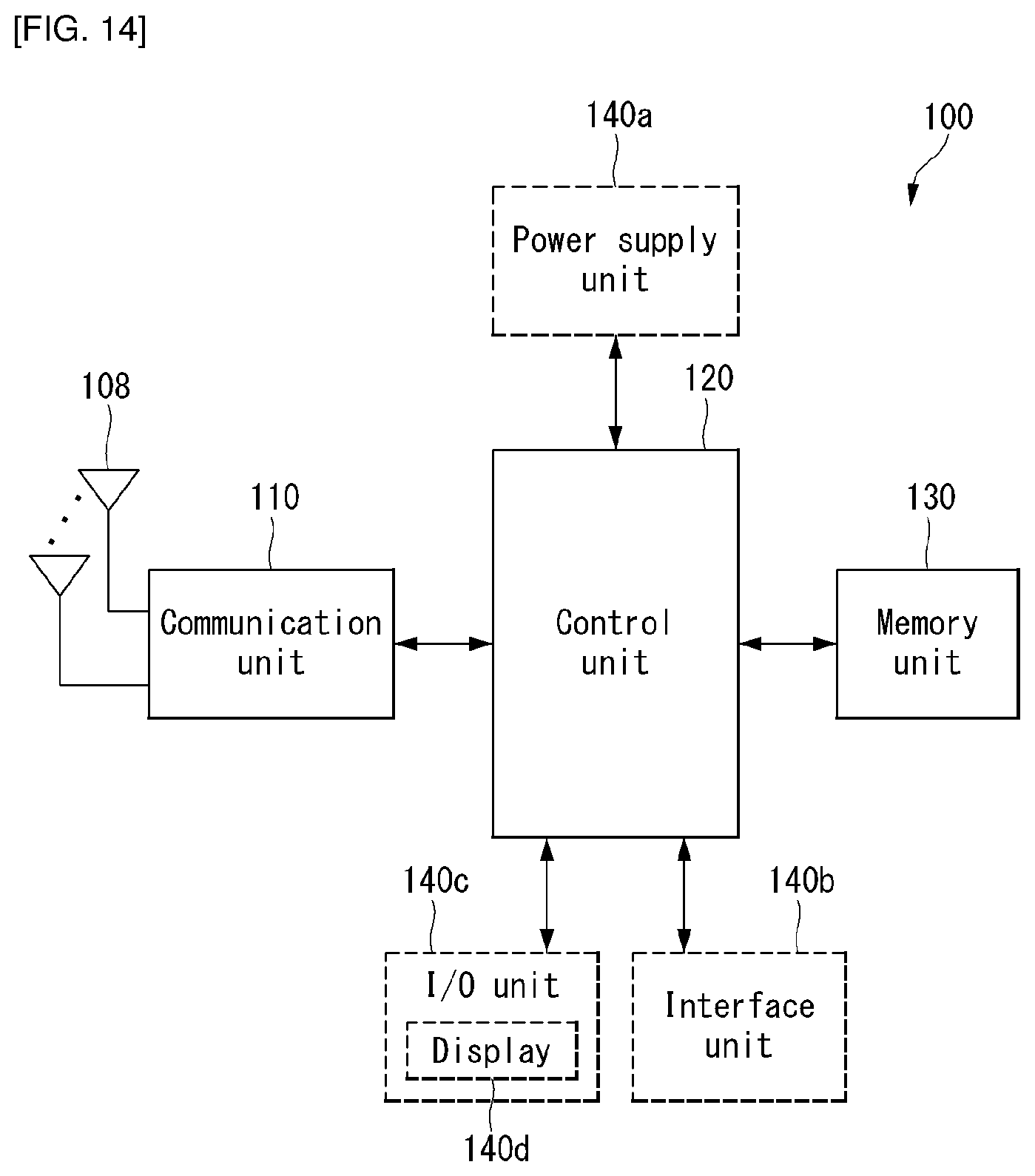 Patent US12184459 Figure 9 – Multi-layer transmission and reception method in 1-bit quantization system, and apparatus therefor