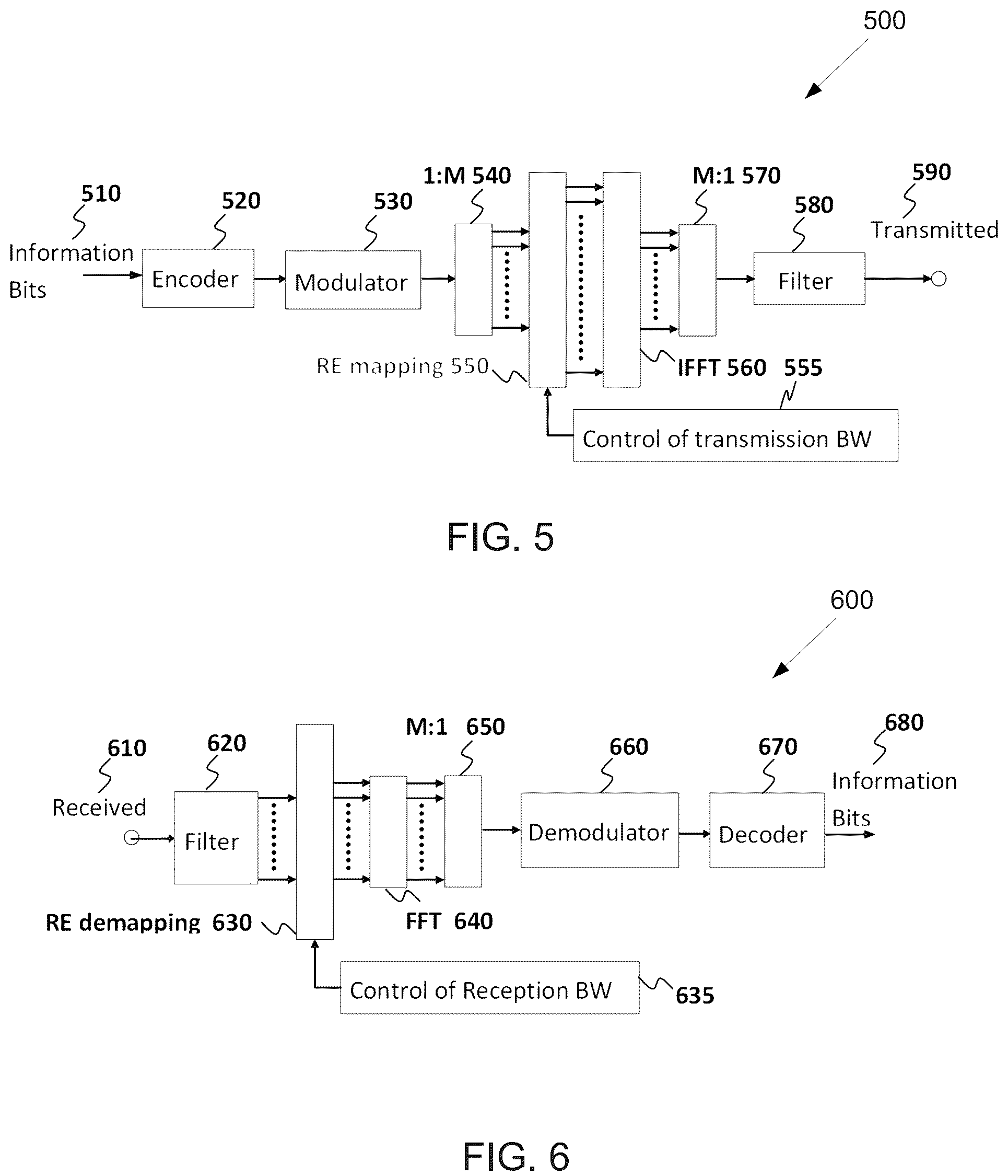 Patent US12184462 Figure 5 – Method and apparatus for supporting large subcarrier spacing for SS/PBCH block