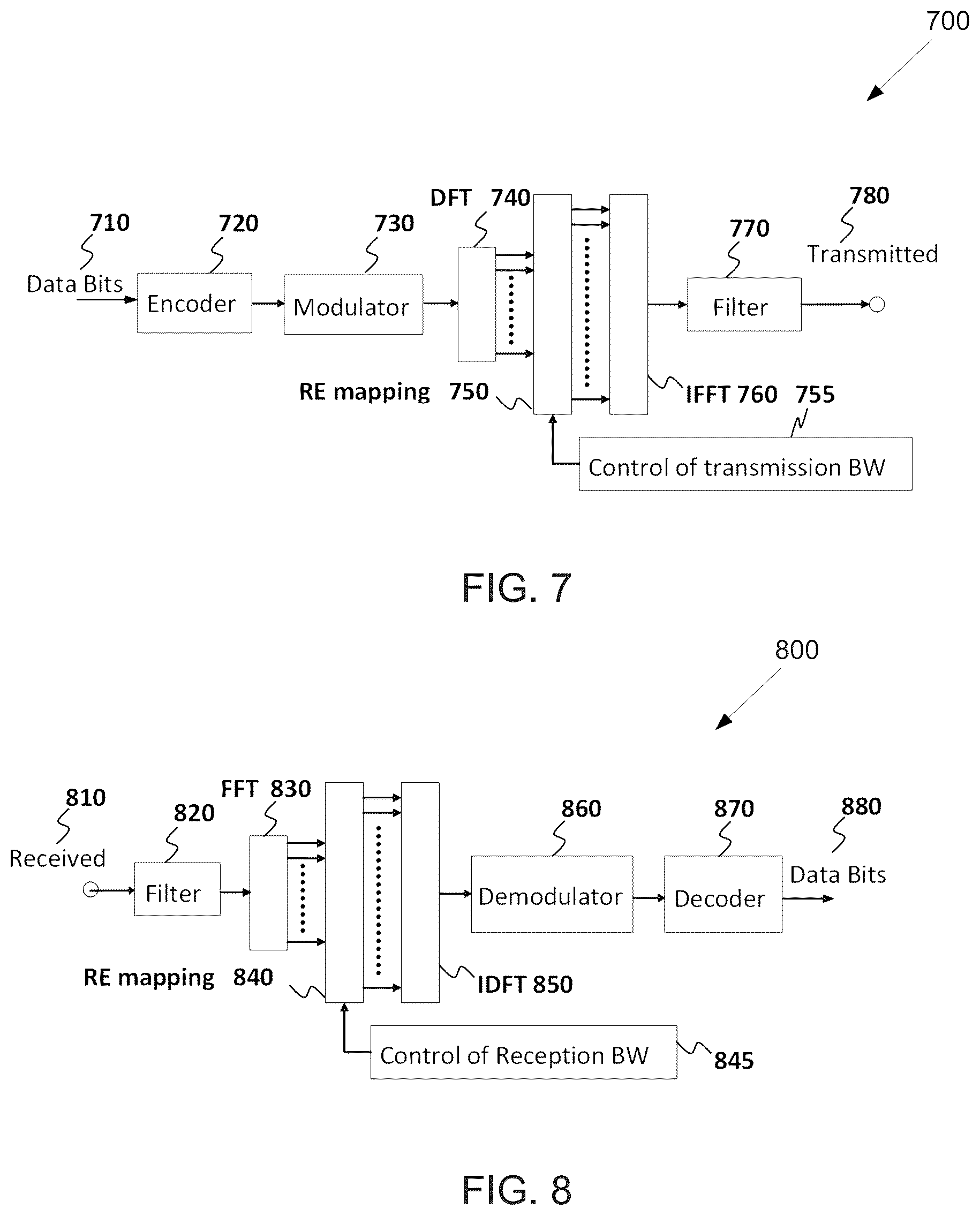 Patent US12184462 Figure 6 – Method and apparatus for supporting large subcarrier spacing for SS/PBCH block