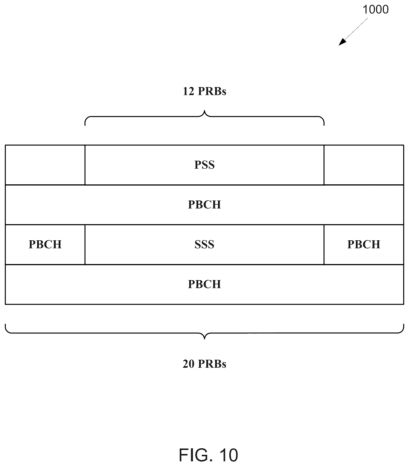 Patent US12184462 Figure 8 – Method and apparatus for supporting large subcarrier spacing for SS/PBCH block