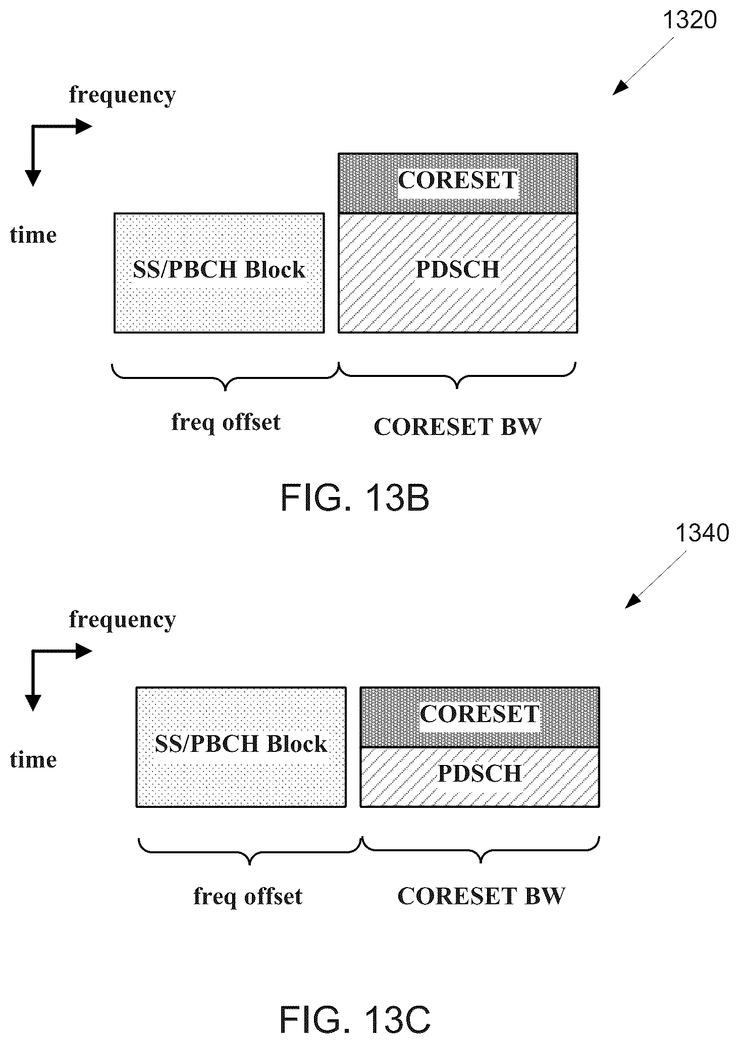 Patent US12184462 Figure 12 – Method and apparatus for supporting large subcarrier spacing for SS/PBCH block