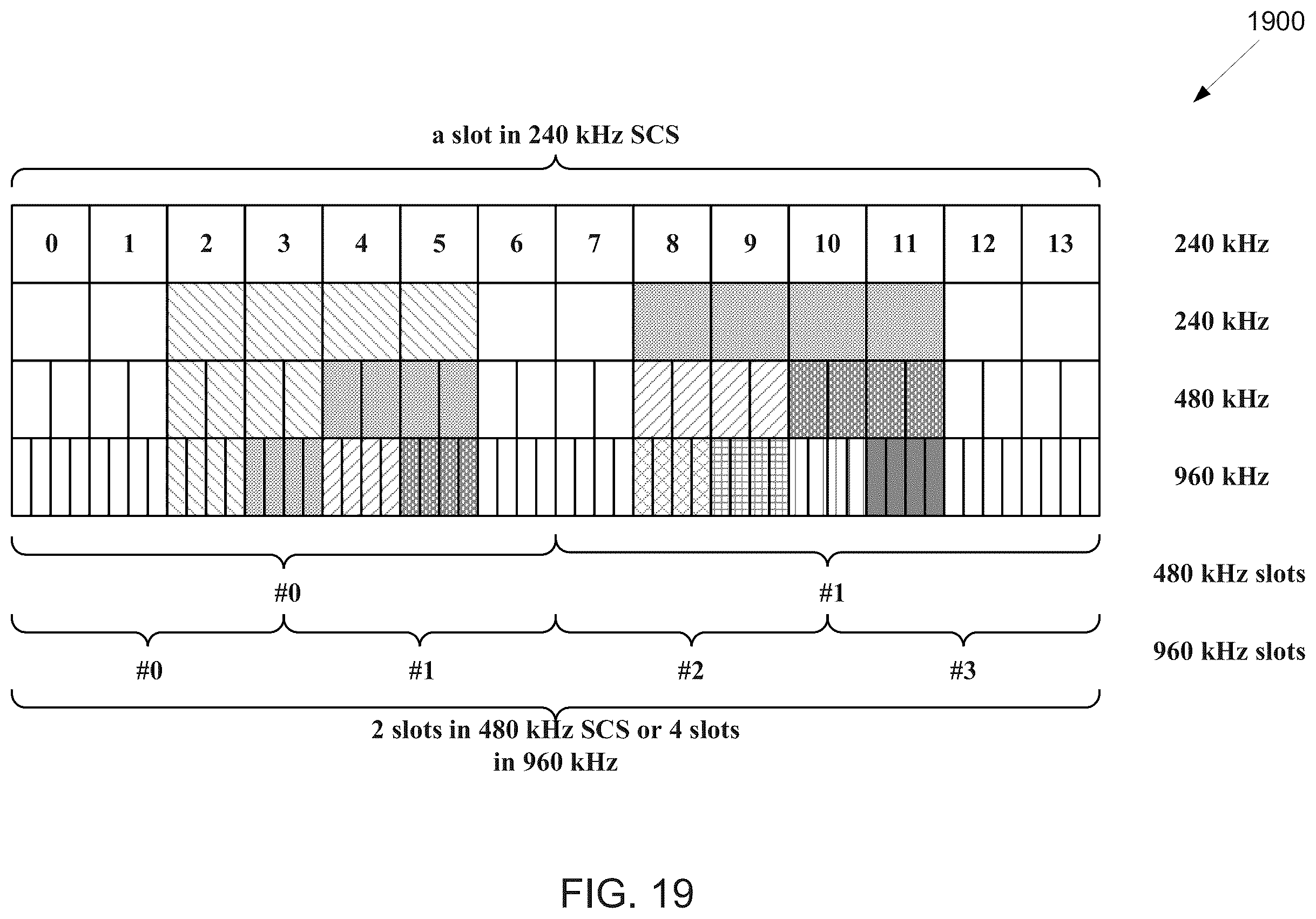 Patent US12184462 Figure 18 – Method and apparatus for supporting large subcarrier spacing for SS/PBCH block