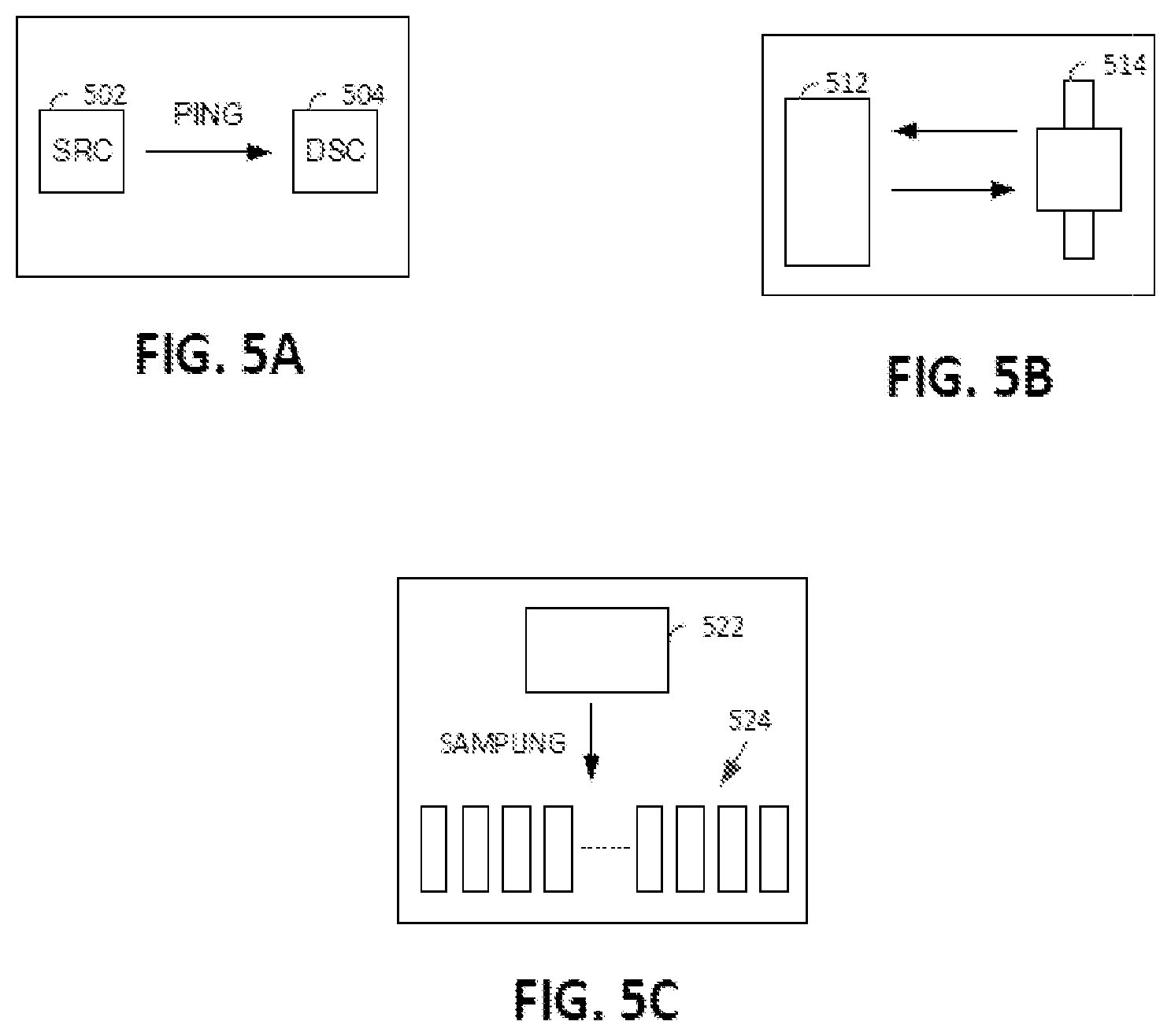 Patent US12184467 Figure 5 – Artificial intelligent enhanced data sampling