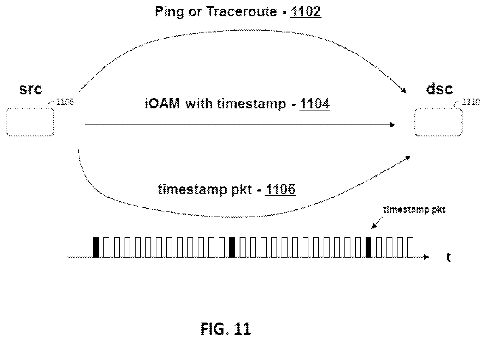 Patent US12184467 Figure 12 – Artificial intelligent enhanced data sampling