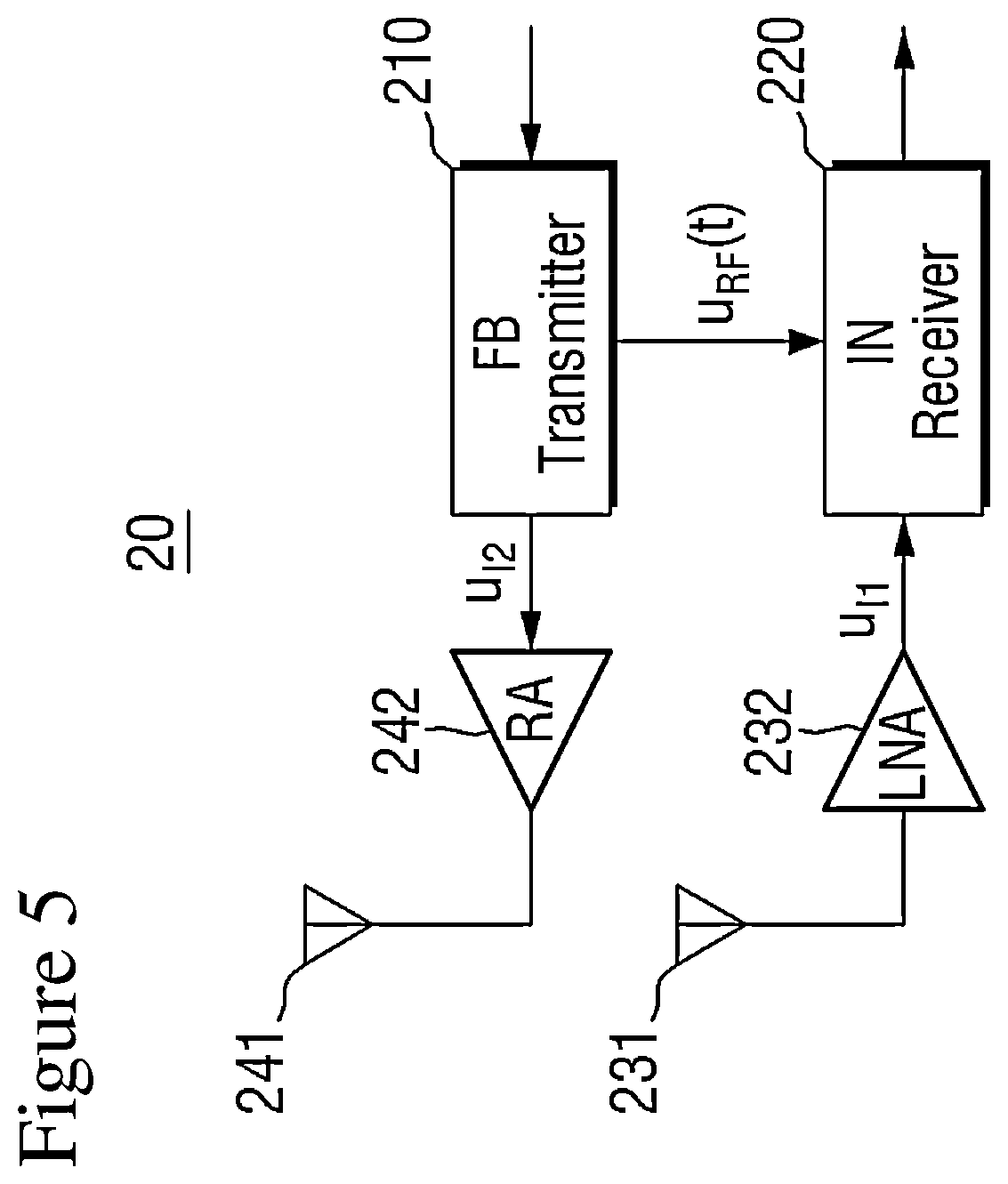 Patent US12184469 Figure 4 – Electronic device and operating method to compensate for in-phase/quadrature imbalance