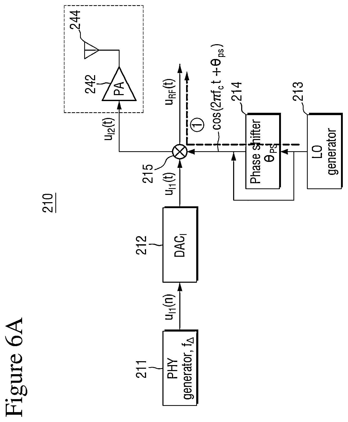 Patent US12184469 Figure 5 – Electronic device and operating method to compensate for in-phase/quadrature imbalance