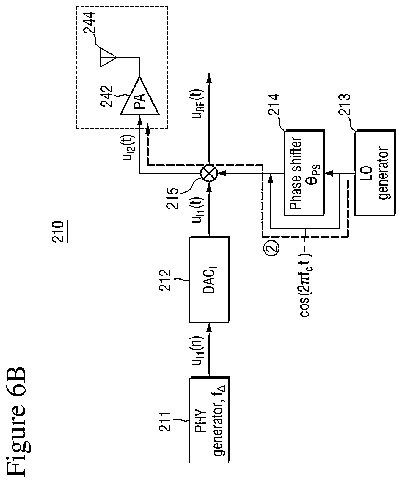 Patent US12184469 Figure 6 – Electronic device and operating method to compensate for in-phase/quadrature imbalance