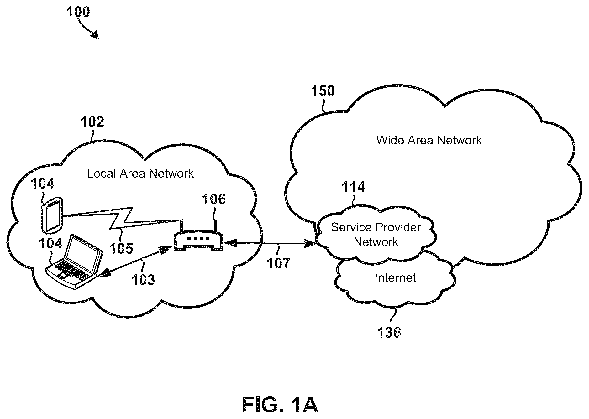 Patent US12184473 Figure 1 – Method and system to mitigate cable plant faults using access CPE device