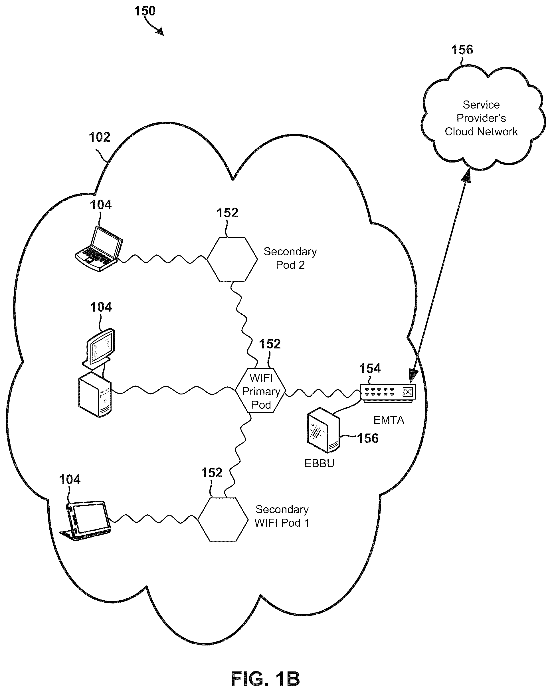 Patent US12184473 Figure 2 – Method and system to mitigate cable plant faults using access CPE device
