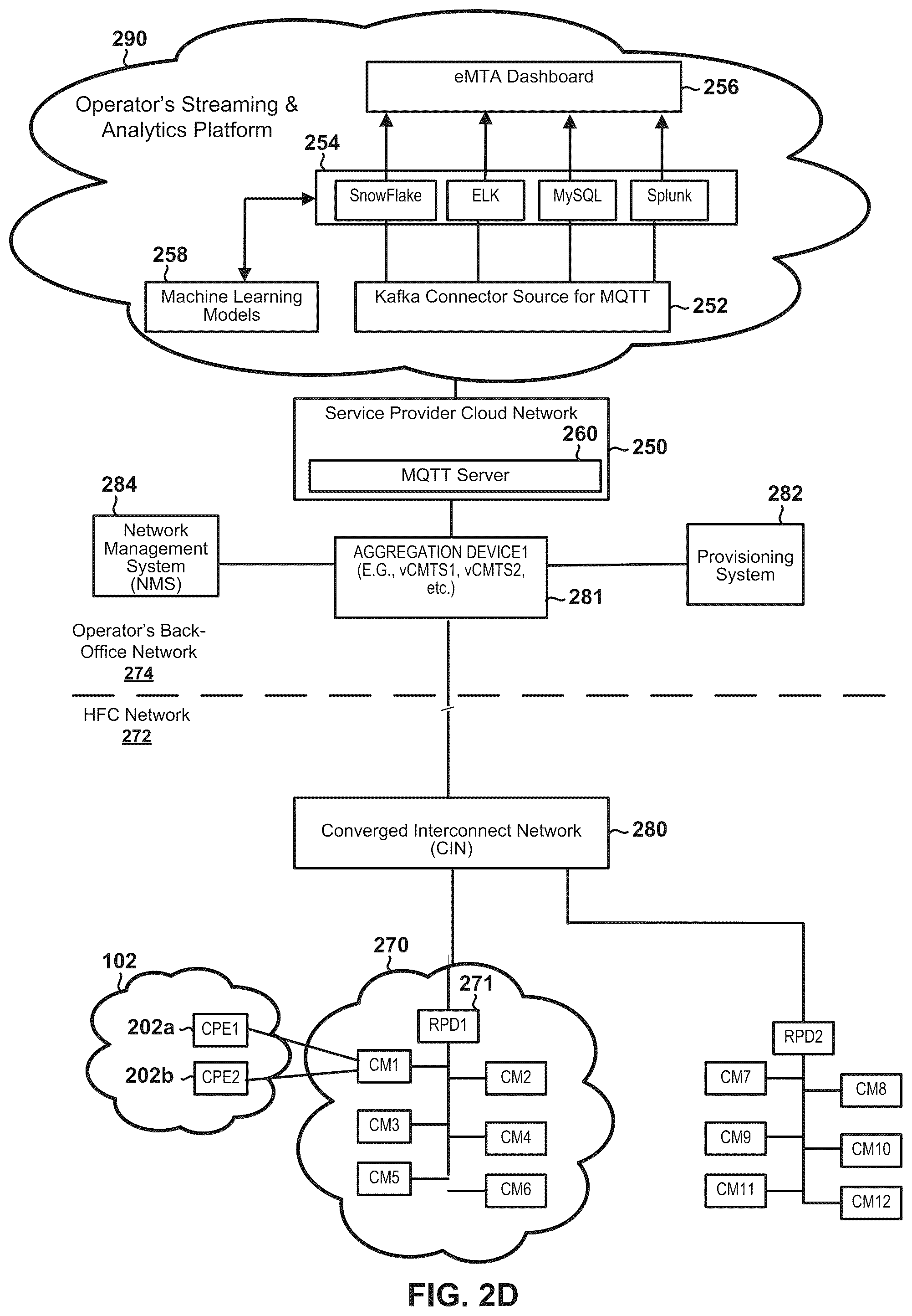 Patent US12184473 Figure 6 – Method and system to mitigate cable plant faults using access CPE device