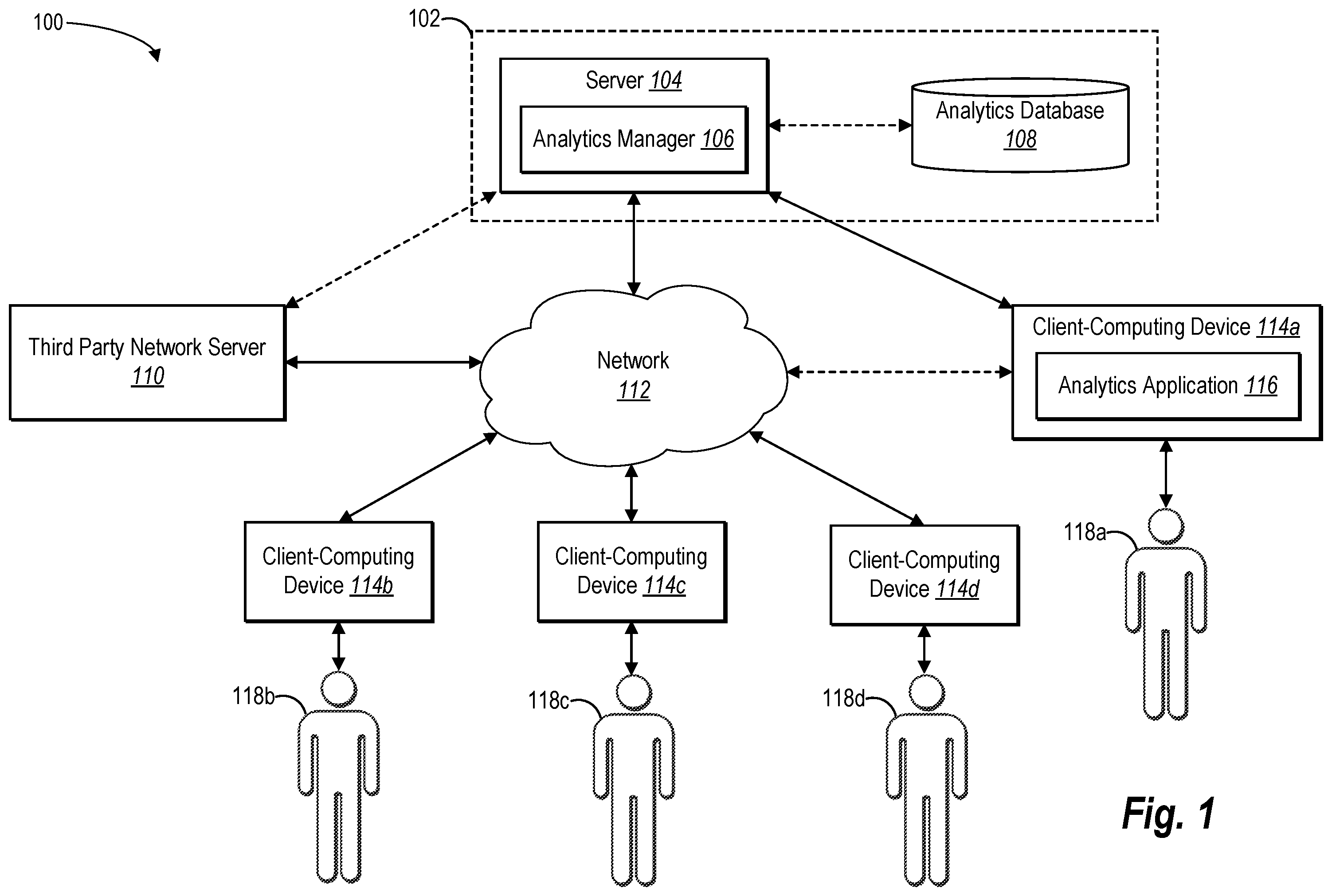 Patent US12184475 Figure 1 – Identifying contributing factors to a metric anomaly