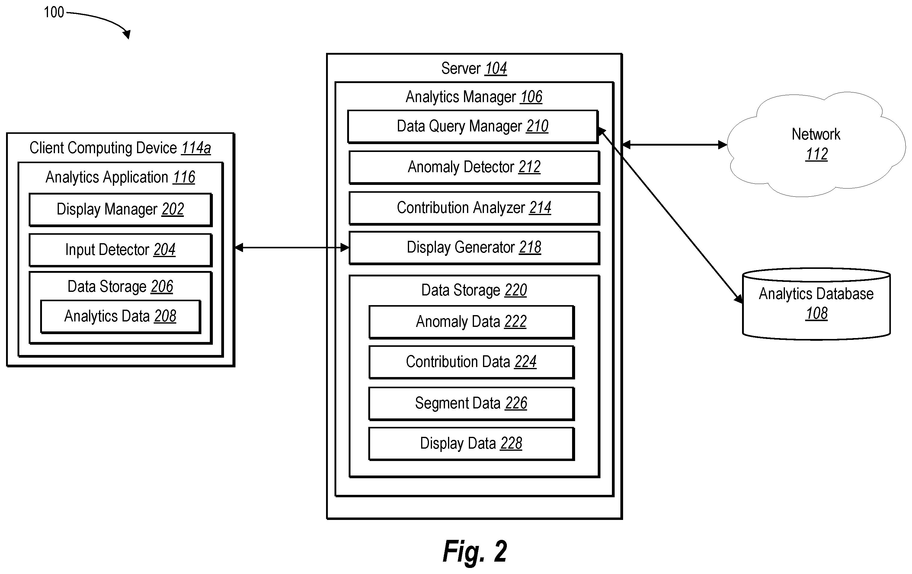Patent US12184475 Figure 2 – Identifying contributing factors to a metric anomaly