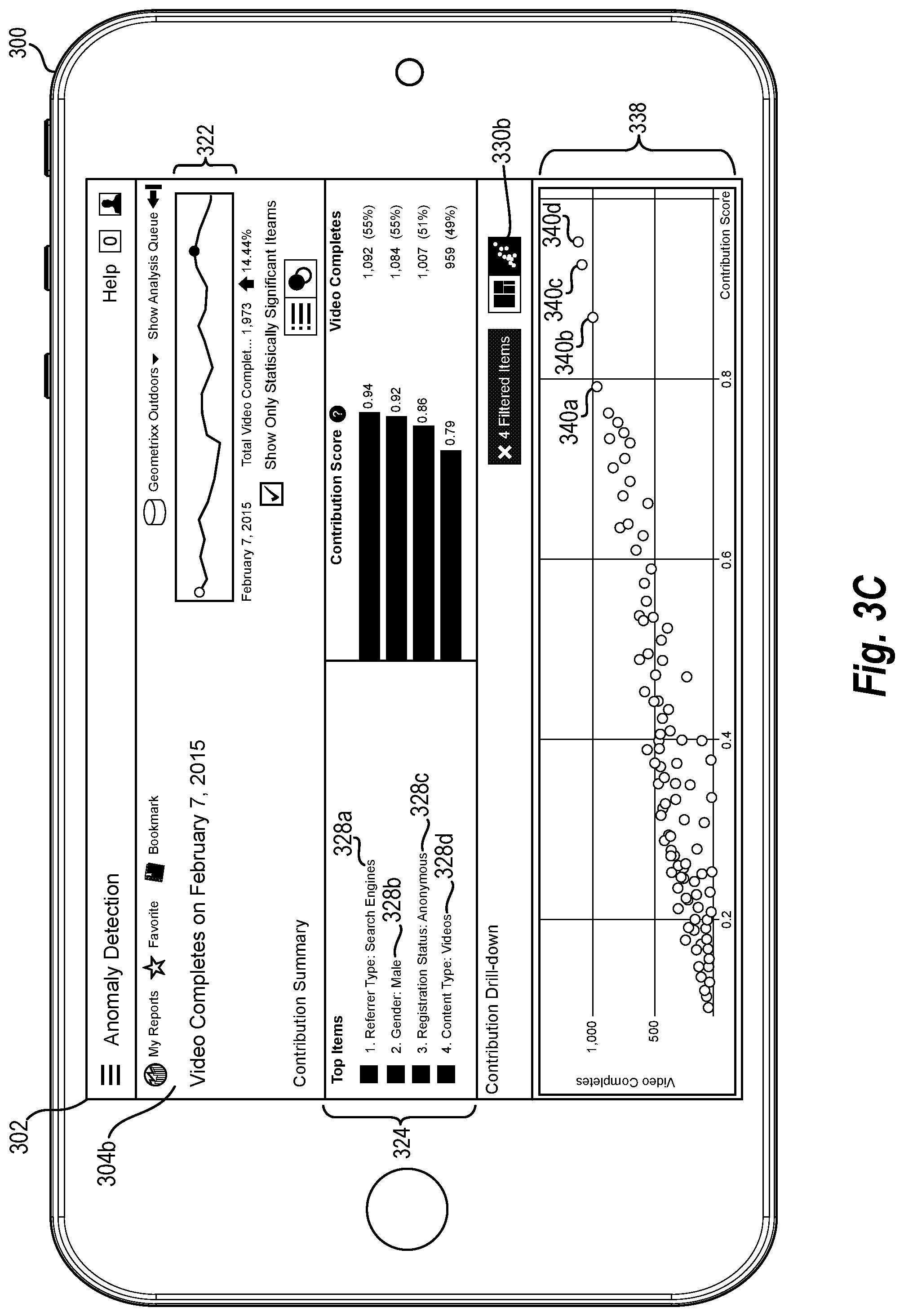 Patent US12184475 Figure 5 – Identifying contributing factors to a metric anomaly