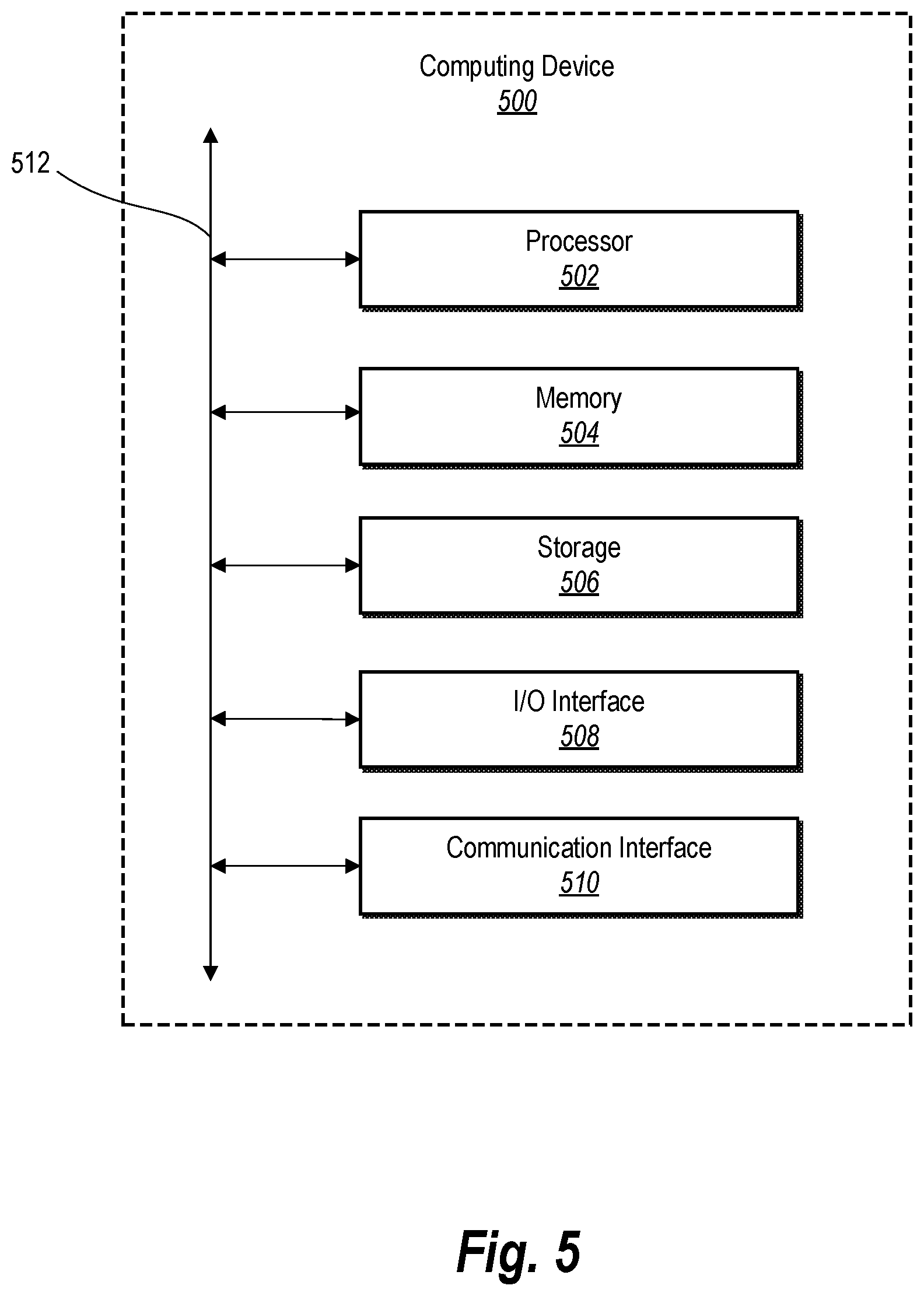 Patent US12184475 Figure 8 – Identifying contributing factors to a metric anomaly
