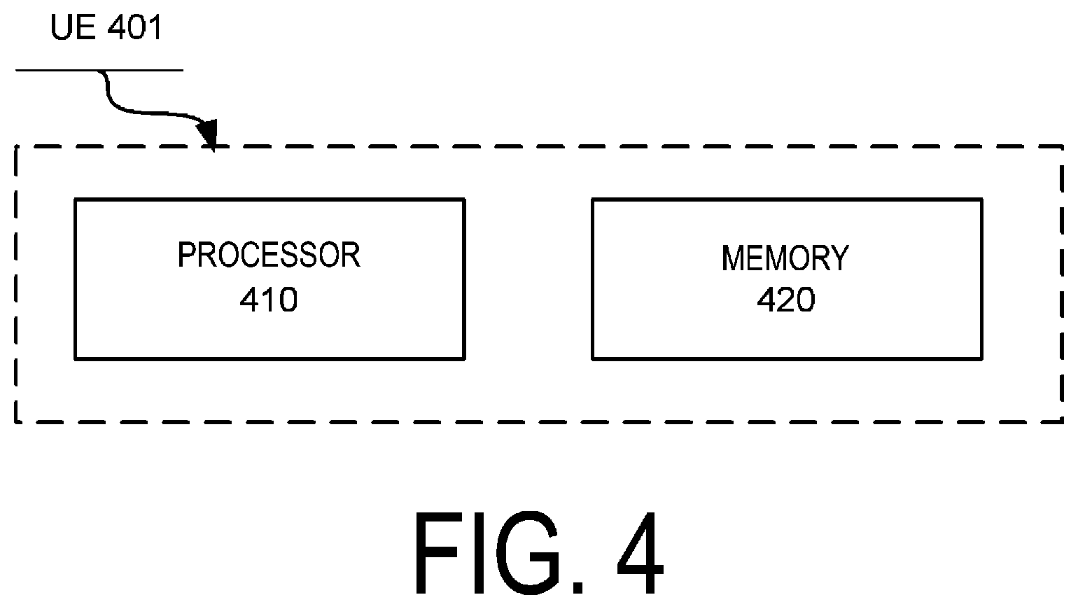 Patent US12184476 Figure 4 – User equipment and beam failure recovery method