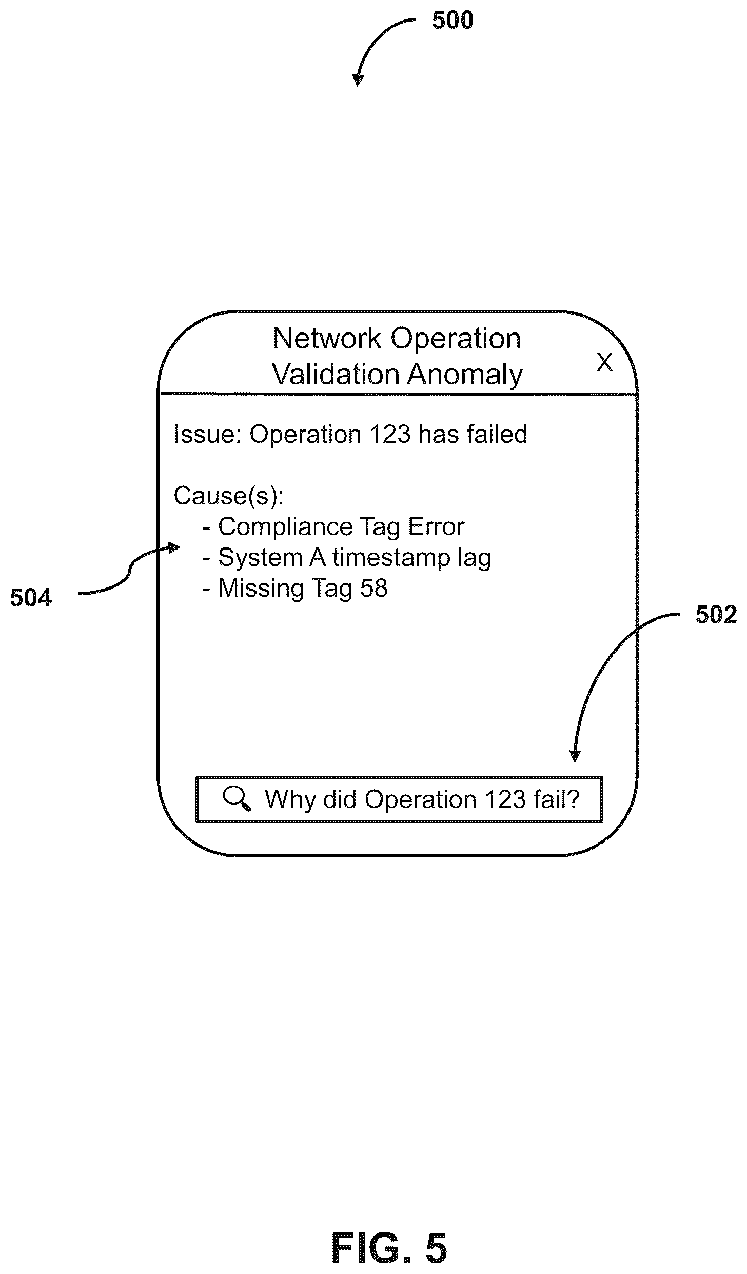 Patent US12184480 Figure 5 – Detecting and mitigating network operation validation anomalies in conglomerate-application-based ecosystems and systems and methods of the same