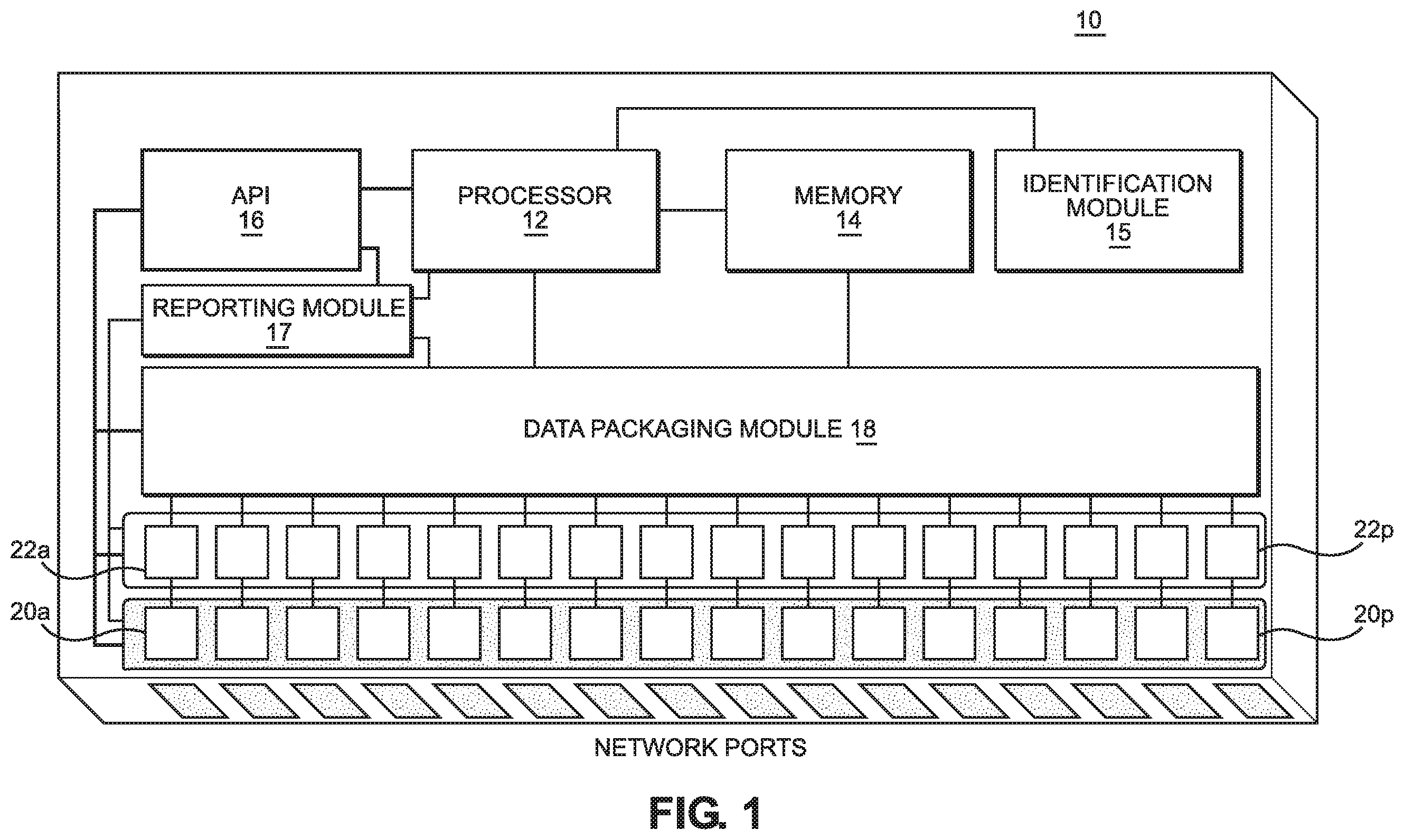 Patent US12184484 Figure 1 – Programmable switching device for network infrastructures