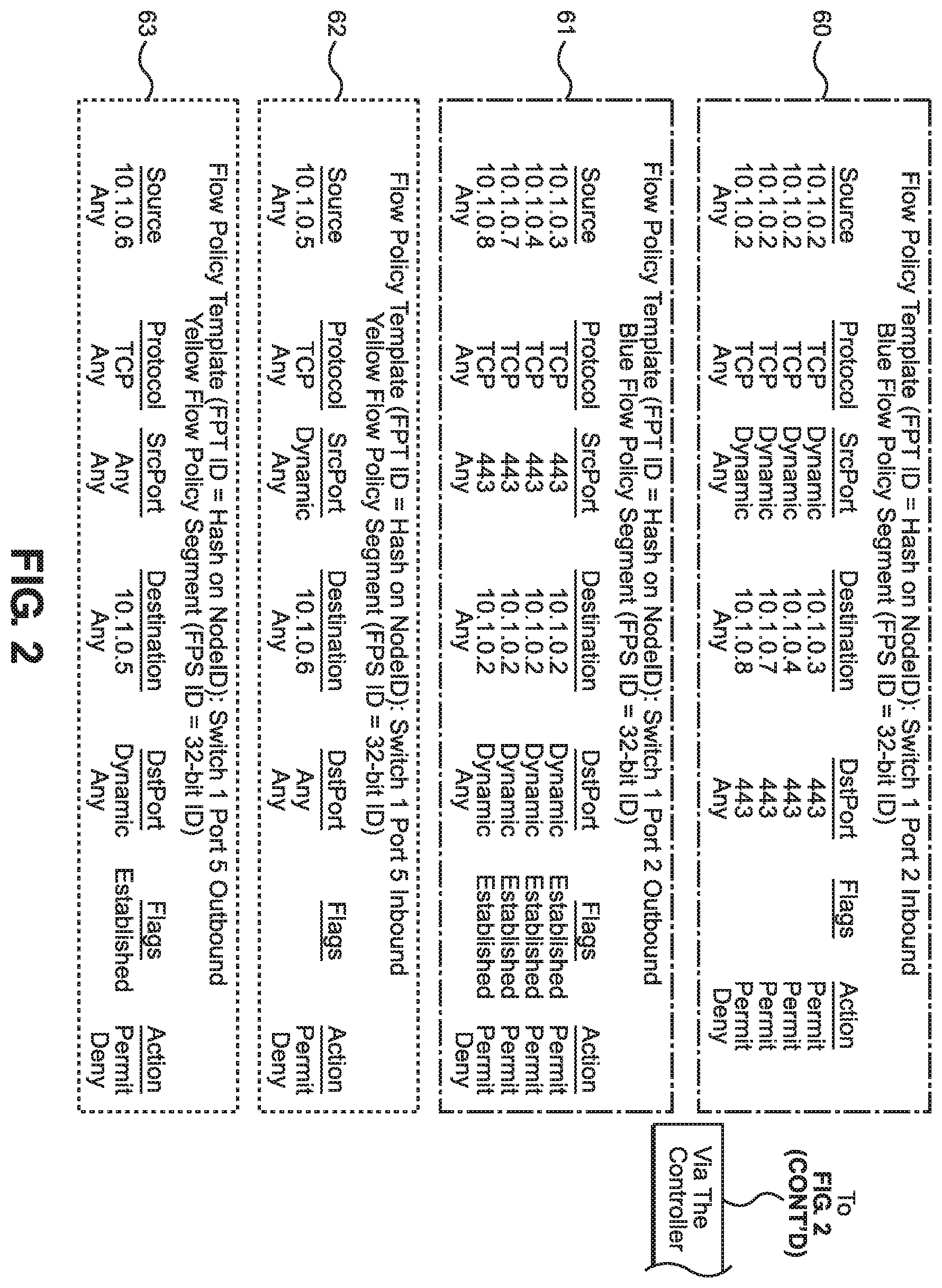 Patent US12184484 Figure 2 – Programmable switching device for network infrastructures