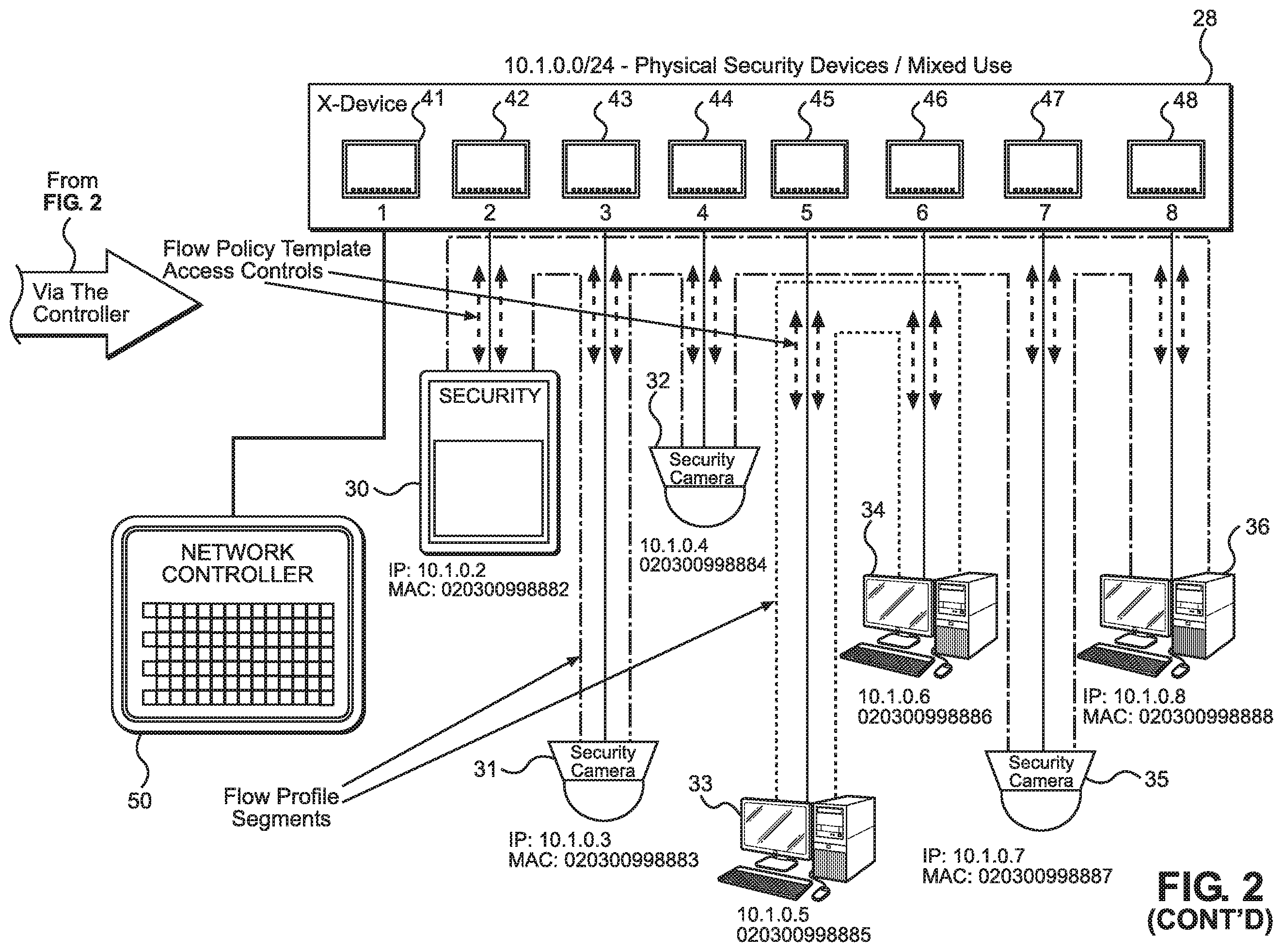 Patent US12184484 Figure 3 – Programmable switching device for network infrastructures