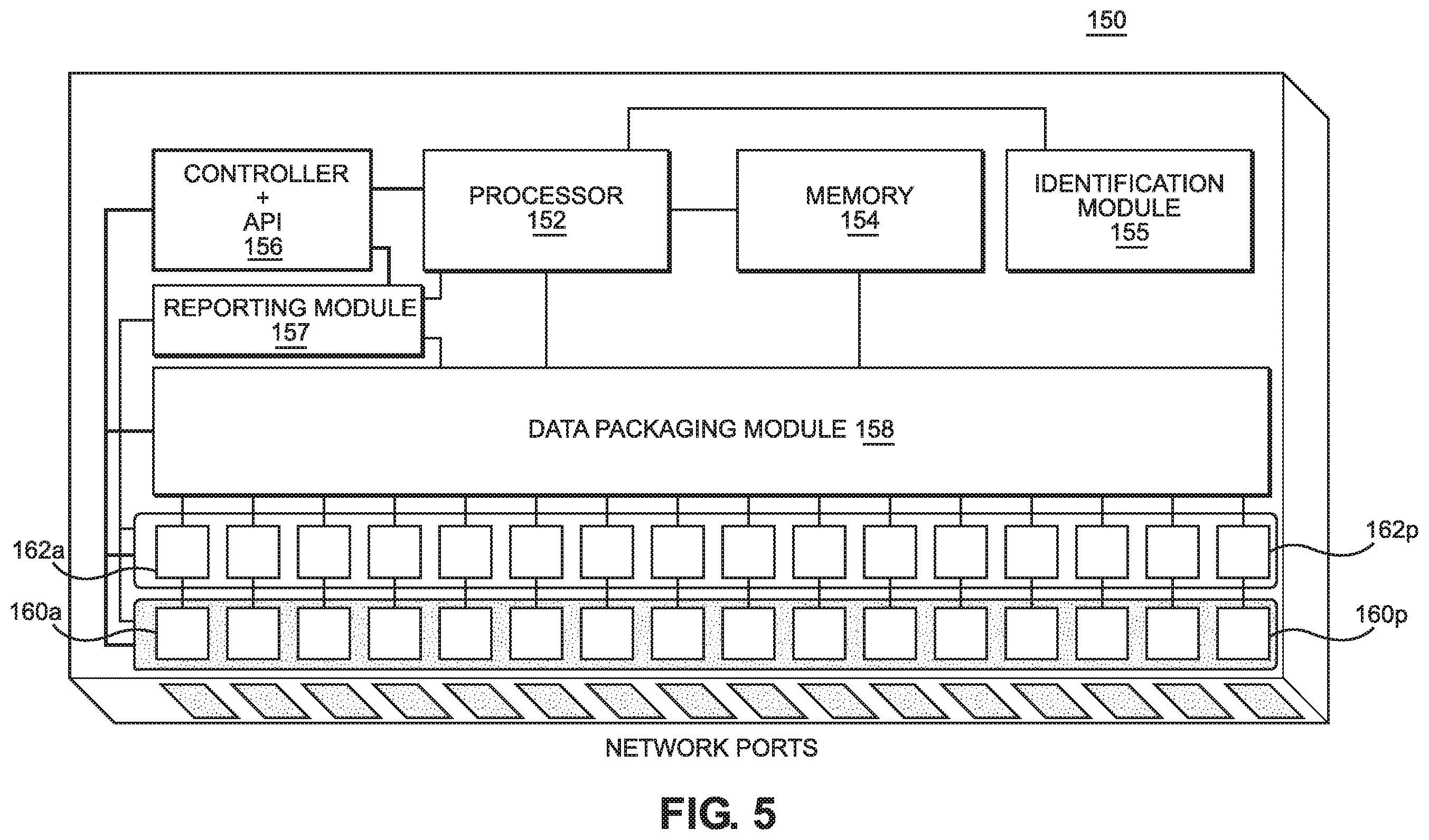 Patent US12184484 Figure 6 – Programmable switching device for network infrastructures
