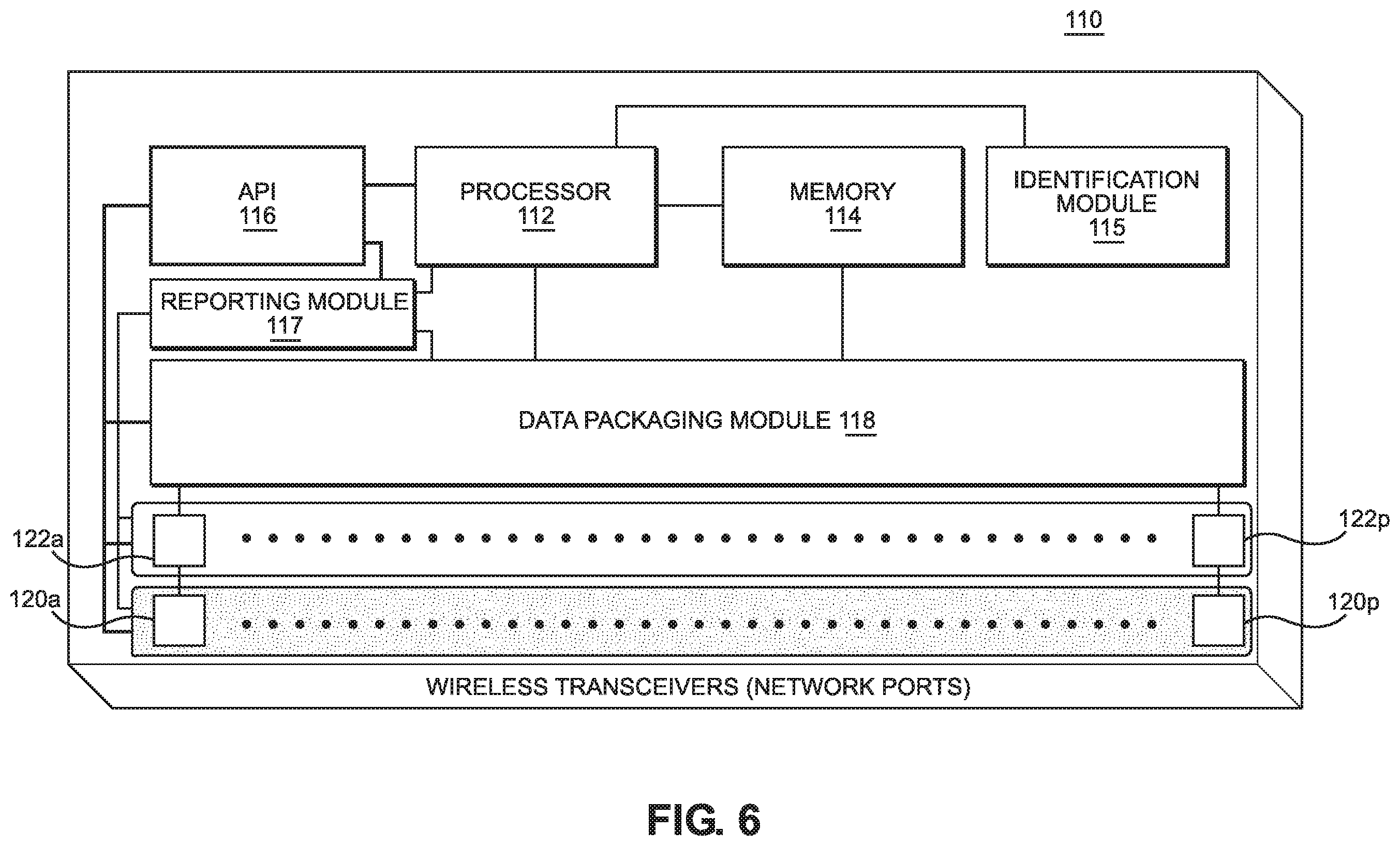 Patent US12184484 Figure 7 – Programmable switching device for network infrastructures