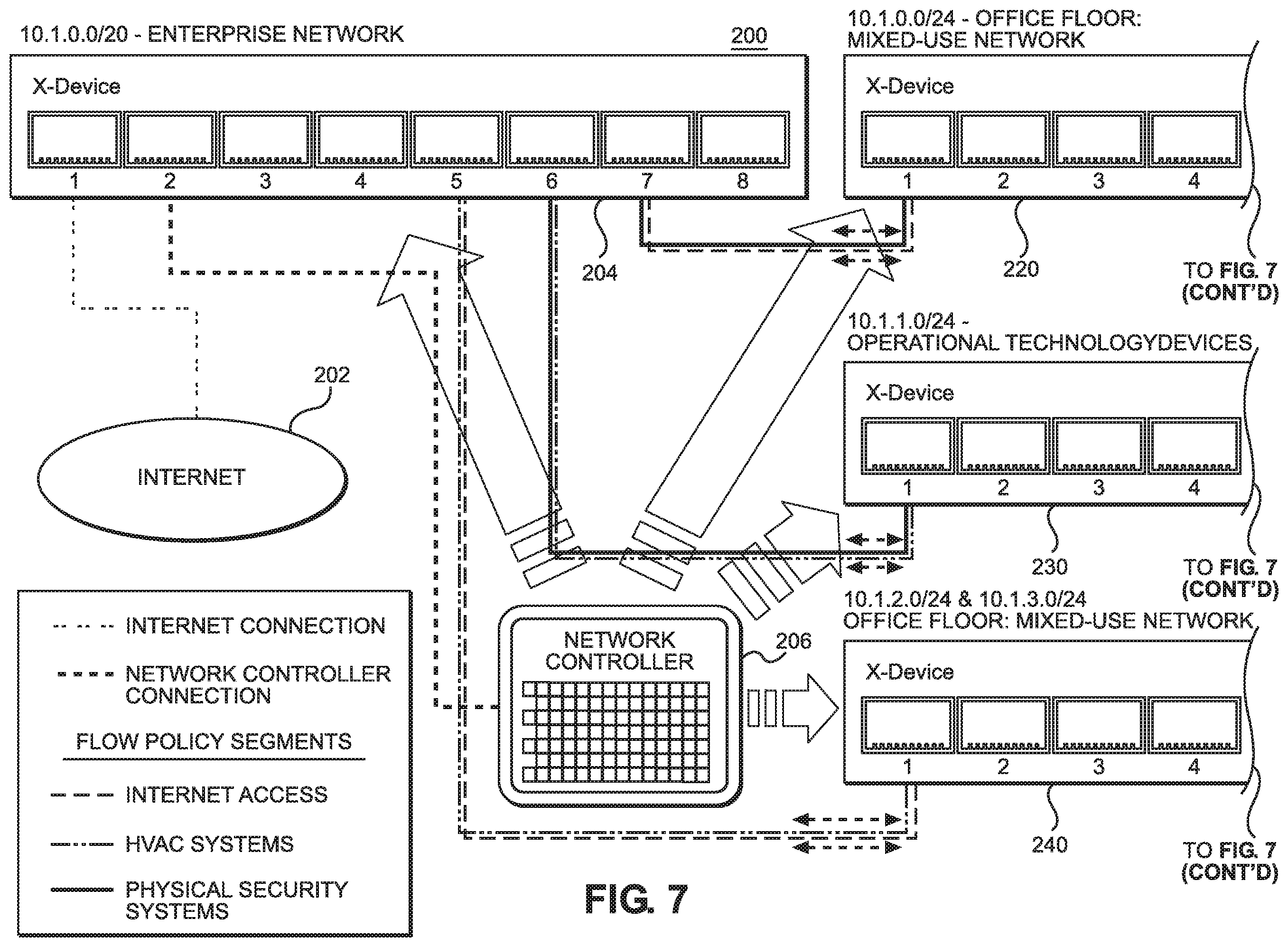 Patent US12184484 Figure 8 – Programmable switching device for network infrastructures
