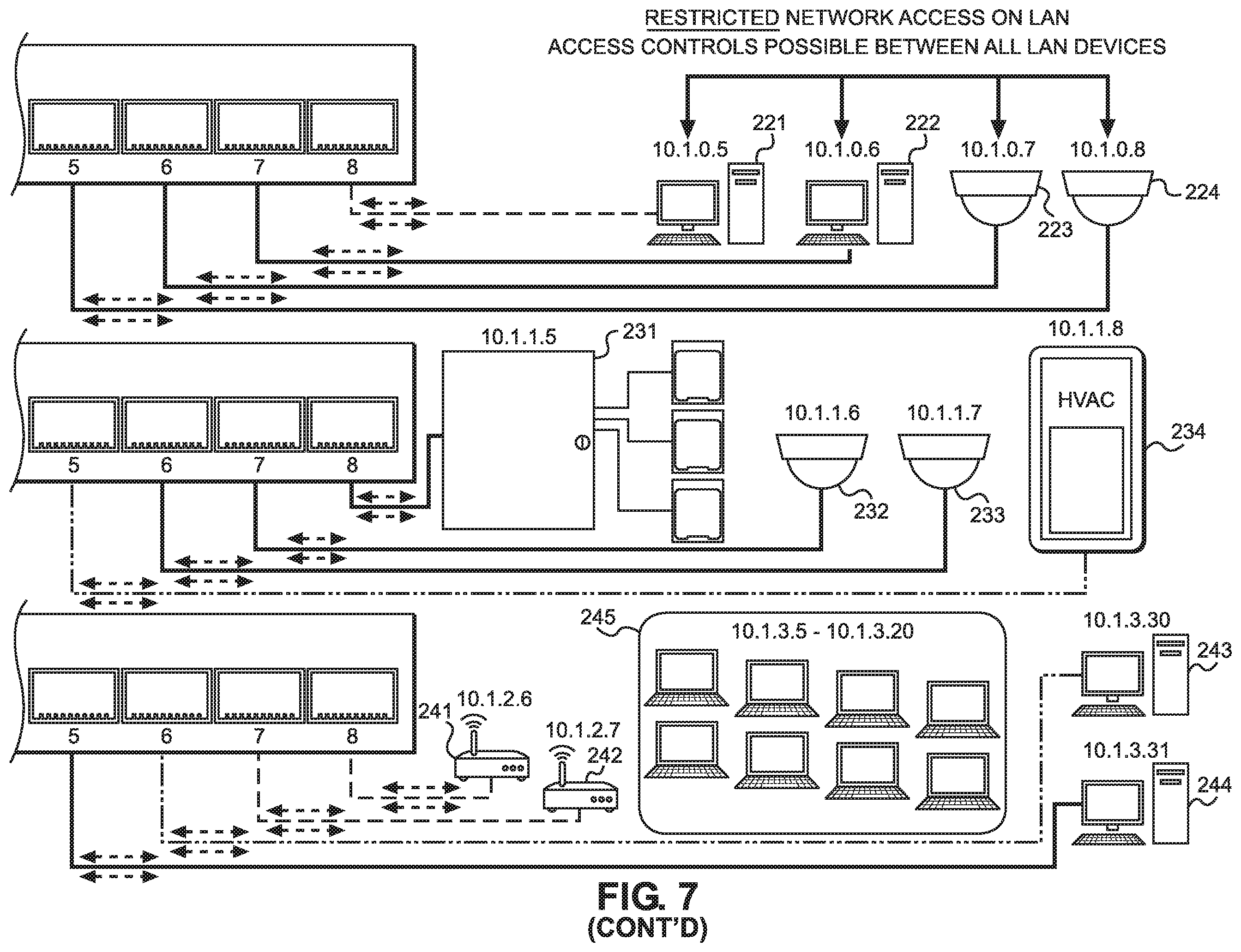 Patent US12184484 Figure 9 – Programmable switching device for network infrastructures