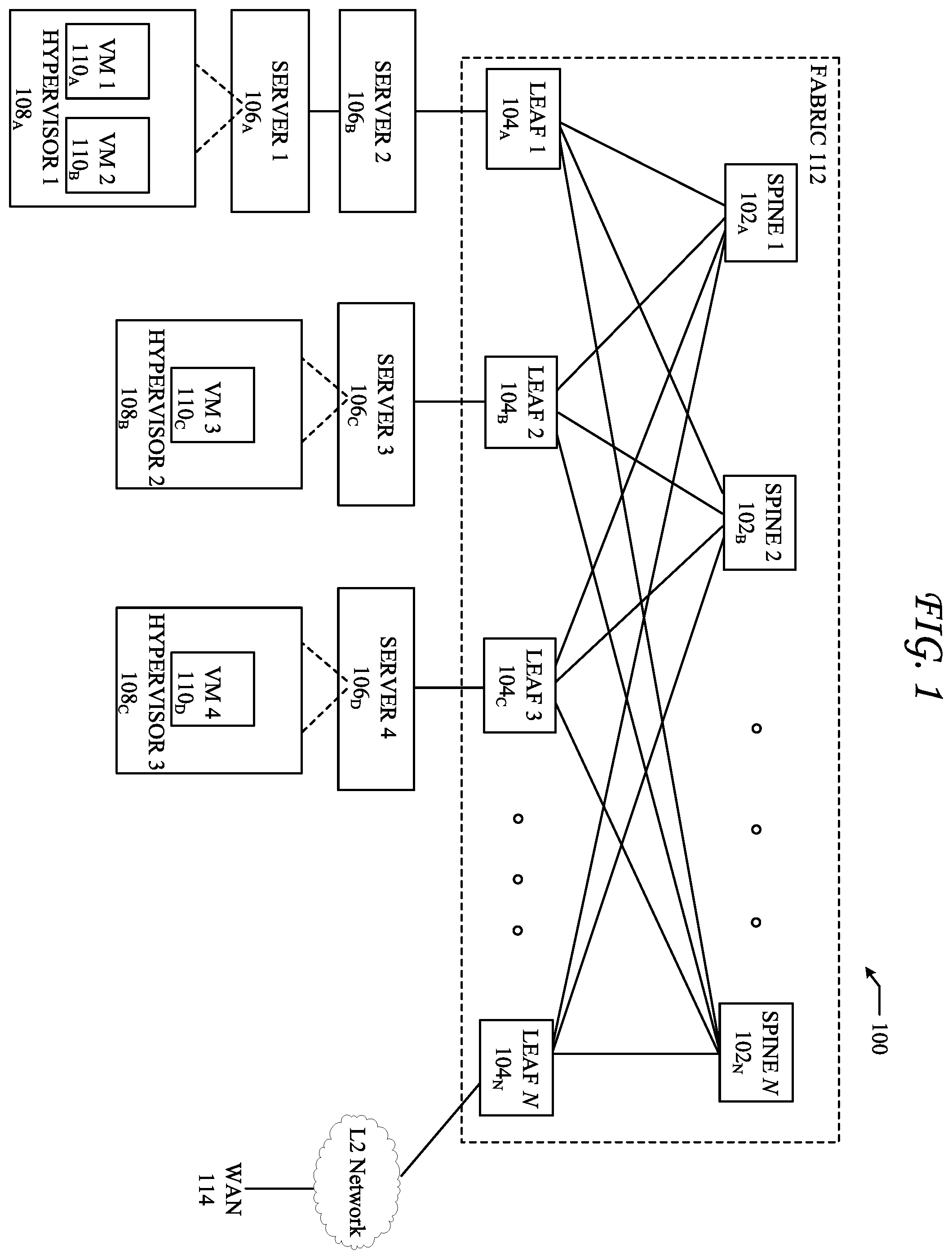 Patent US12184486 Figure 1 – Detecting and resolving multicast traffic performance issues