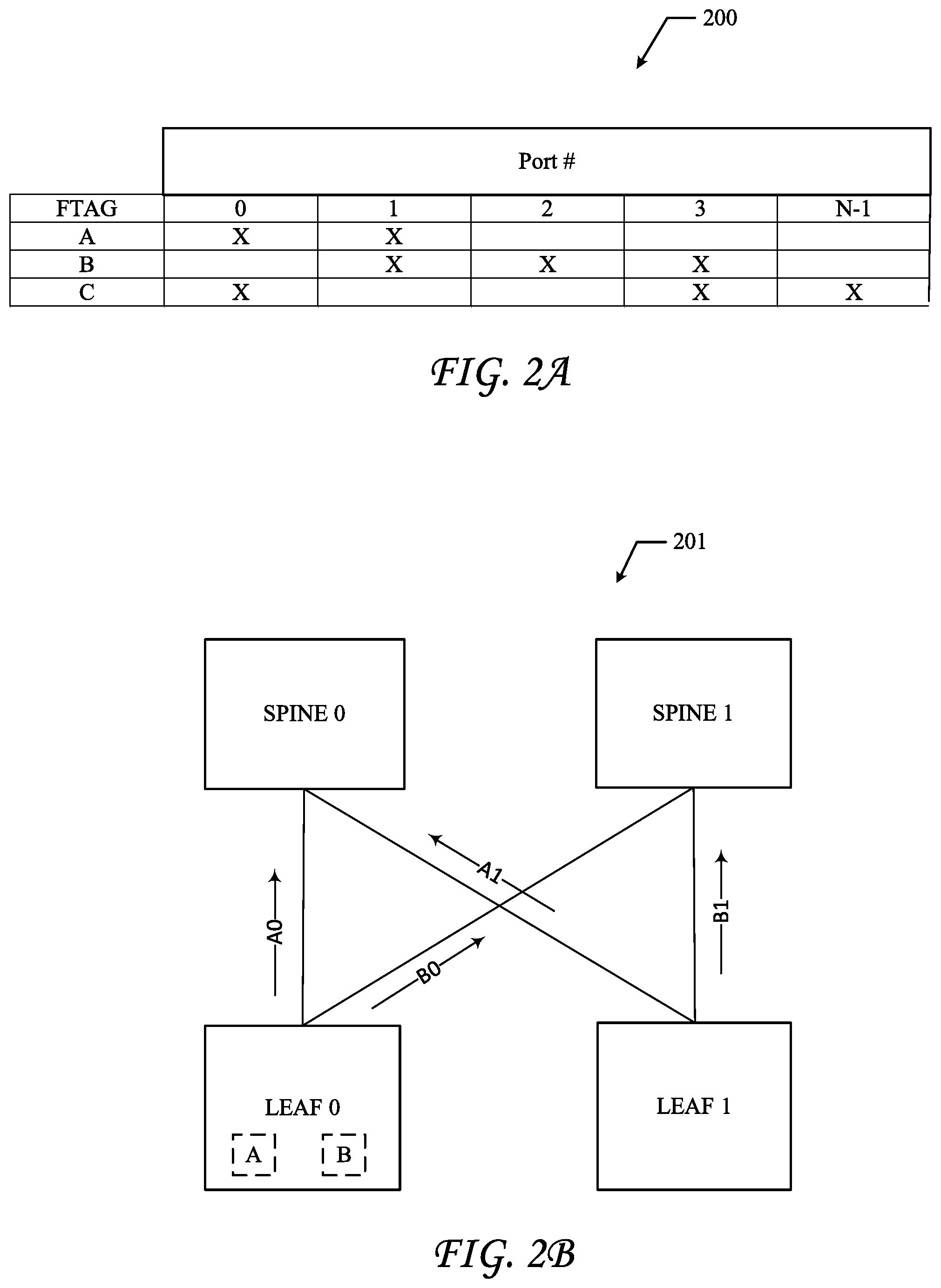 Patent US12184486 Figure 2 – Detecting and resolving multicast traffic performance issues